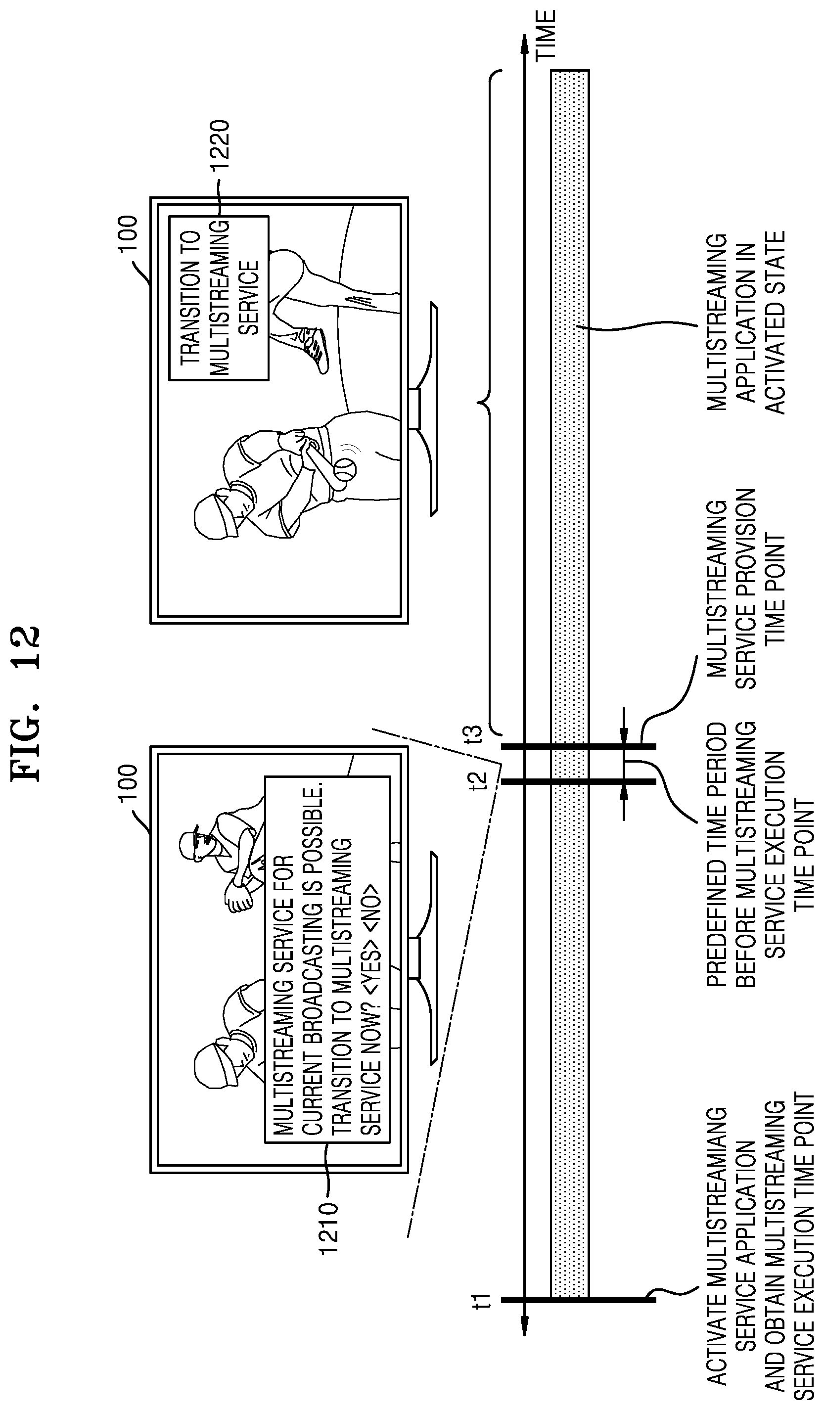 Patent US12101513 Figure 13 – Electronic device and method for operating same