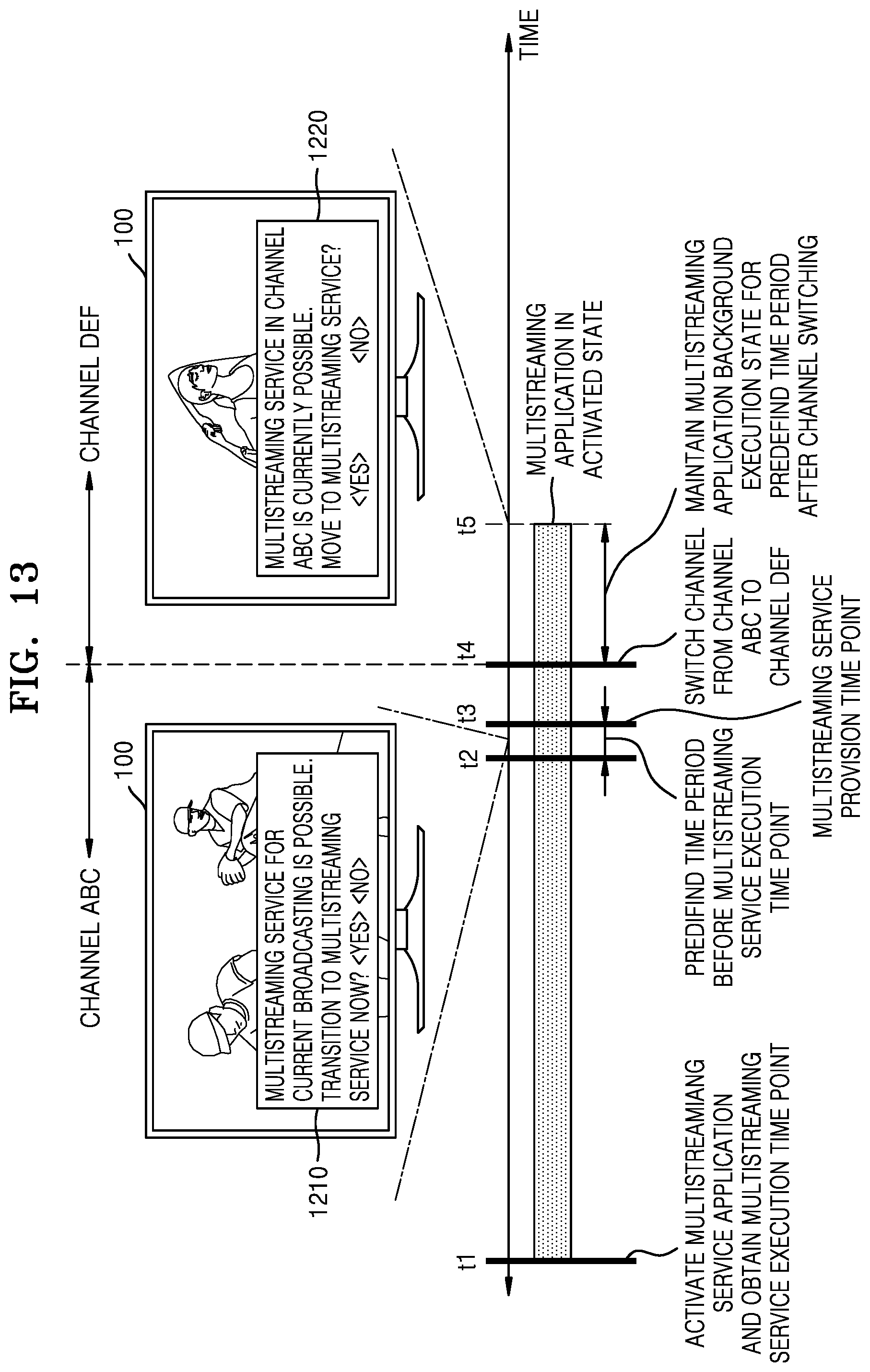 Patent US12101513 Figure 14 – Electronic device and method for operating same