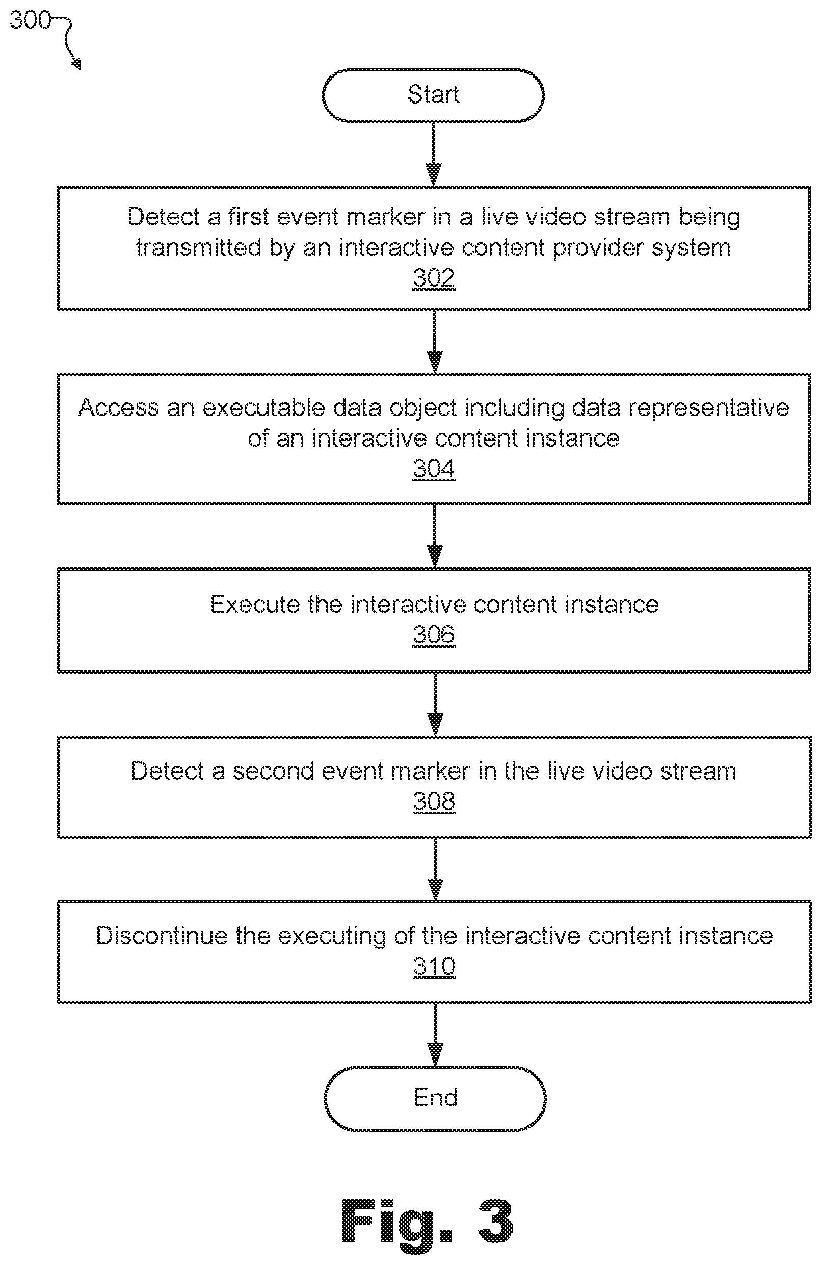 Patent US12101514 Figure 3 – Methods and systems for interactive content delivery in connection with a live video stream