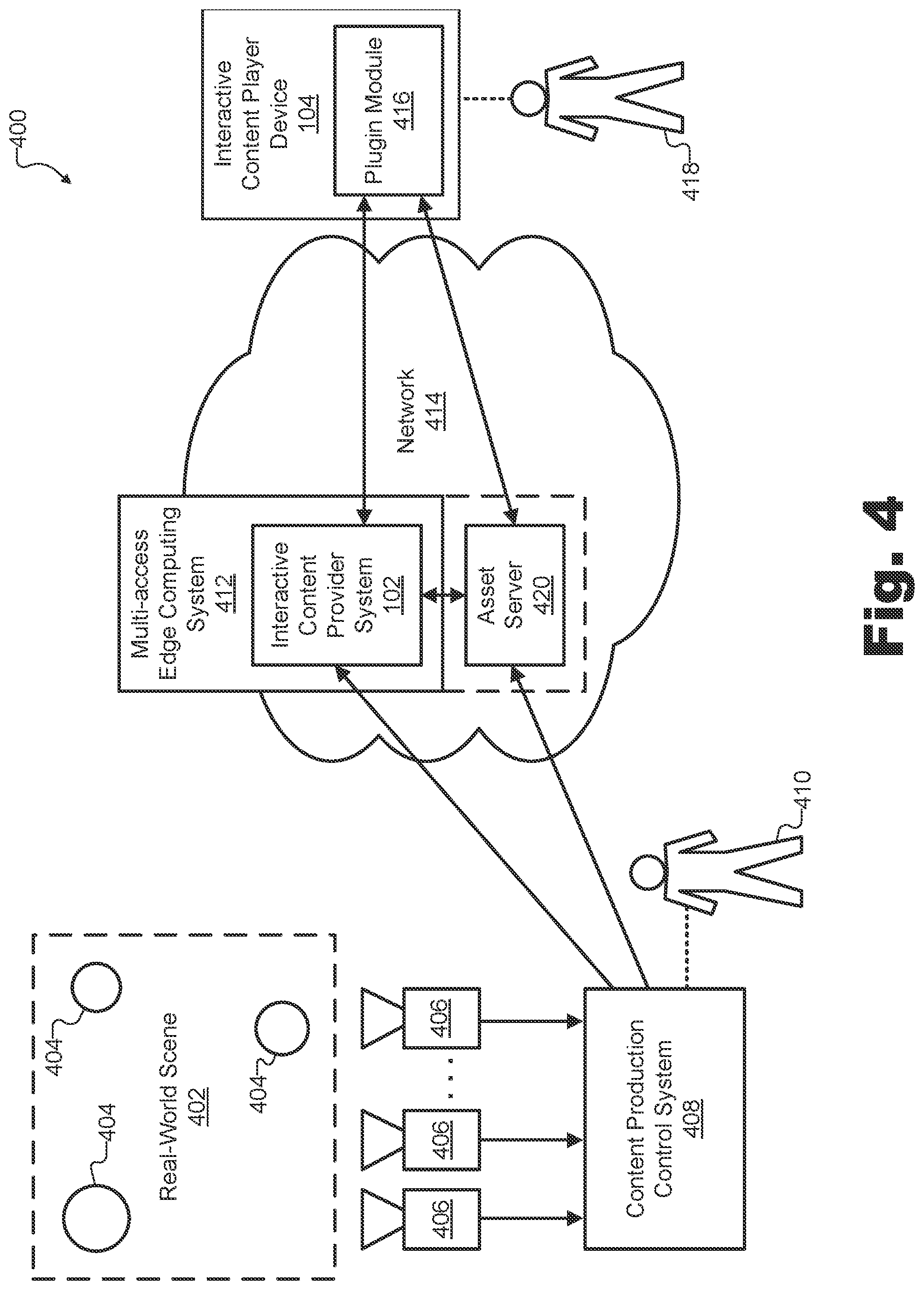 Patent US12101514 Figure 4 – Methods and systems for interactive content delivery in connection with a live video stream