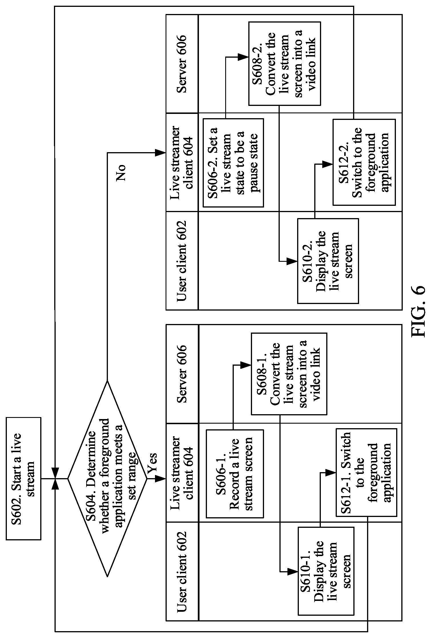 Patent US12101515 Figure 7 – Live stream screen display method and apparatus, storage medium, and electronic device