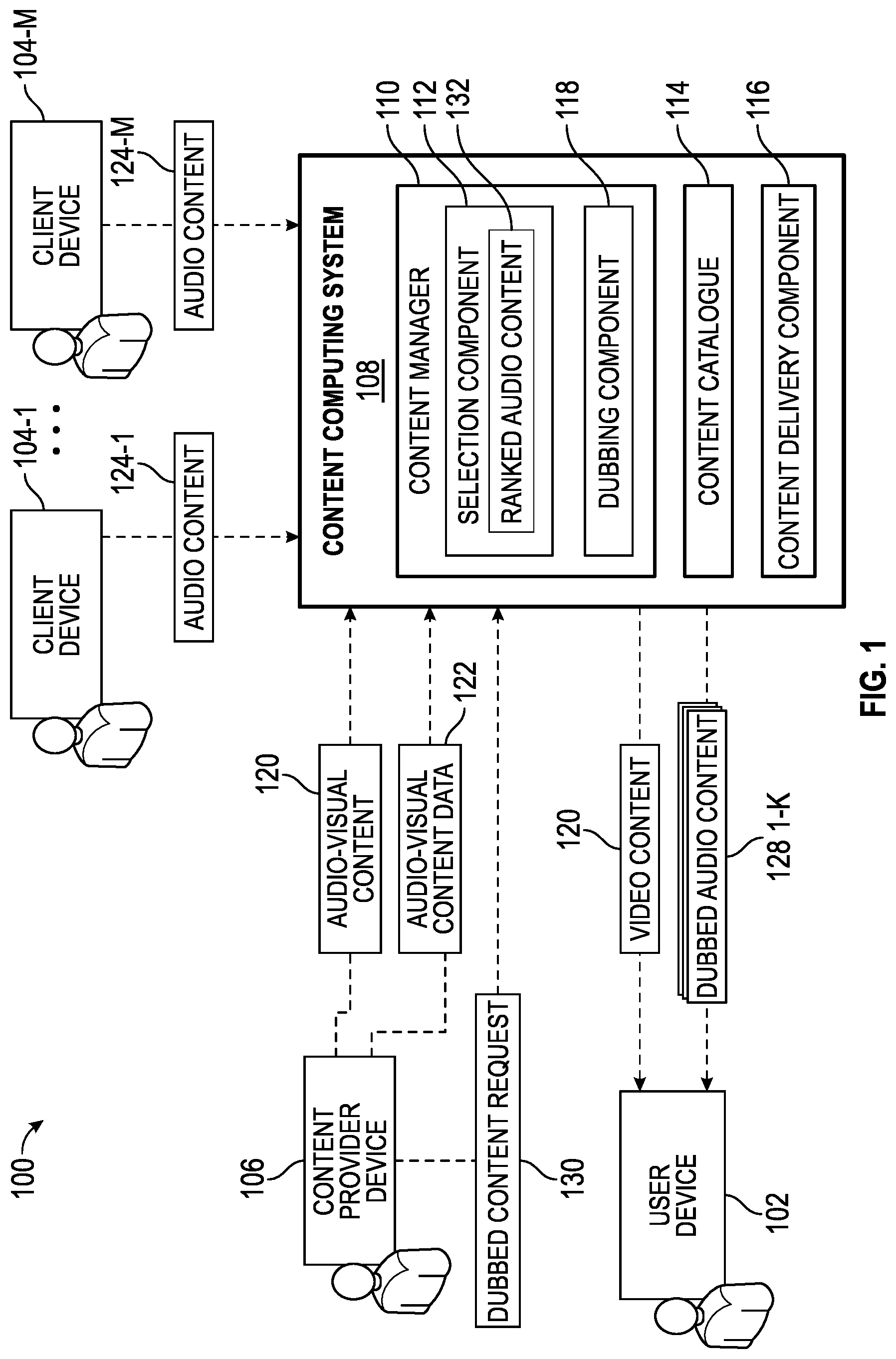 Patent US12101516 Figure 1 – Voice content selection for video content