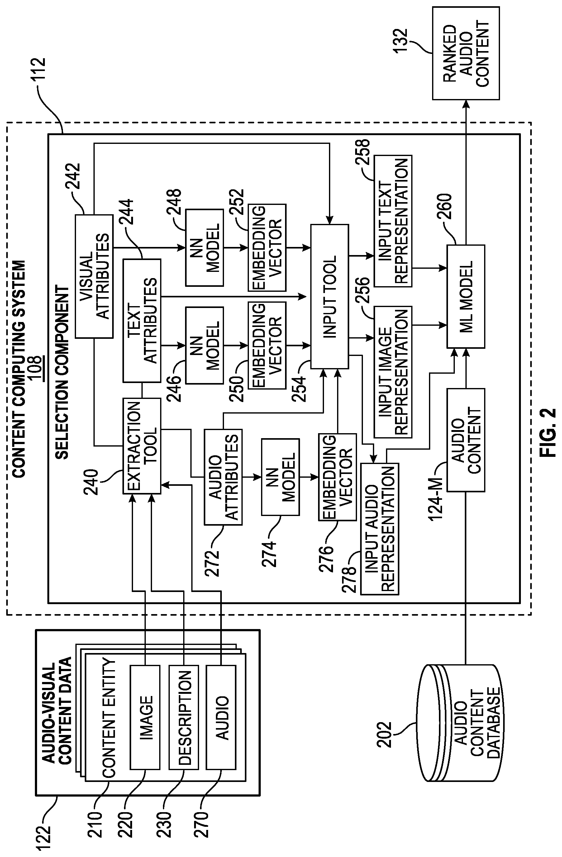Patent US12101516 Figure 2 – Voice content selection for video content
