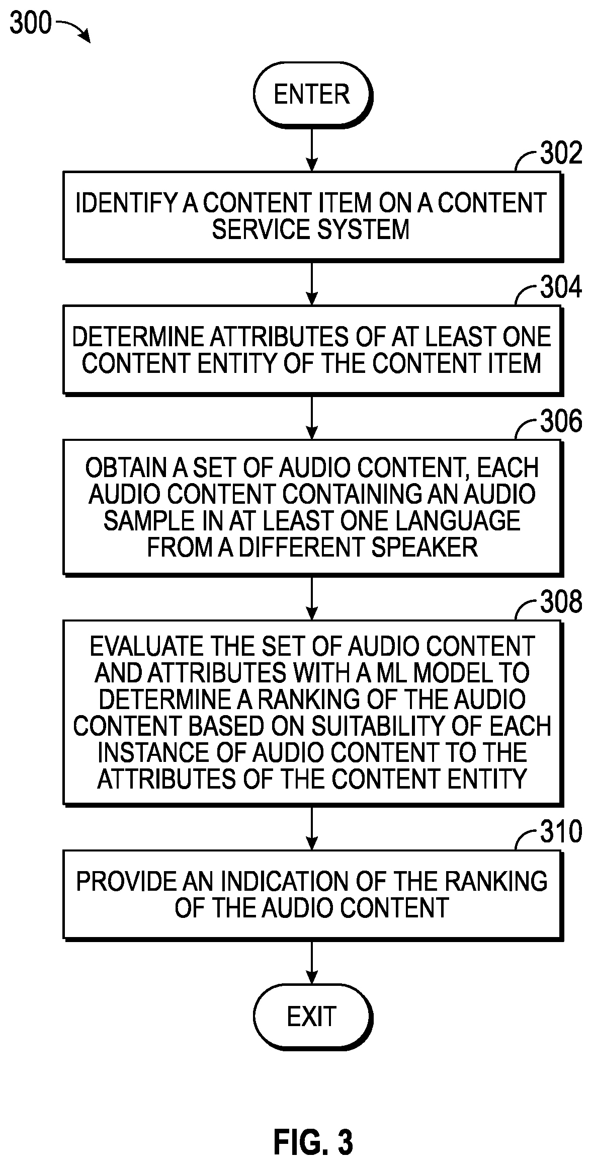 Patent US12101516 Figure 3 – Voice content selection for video content
