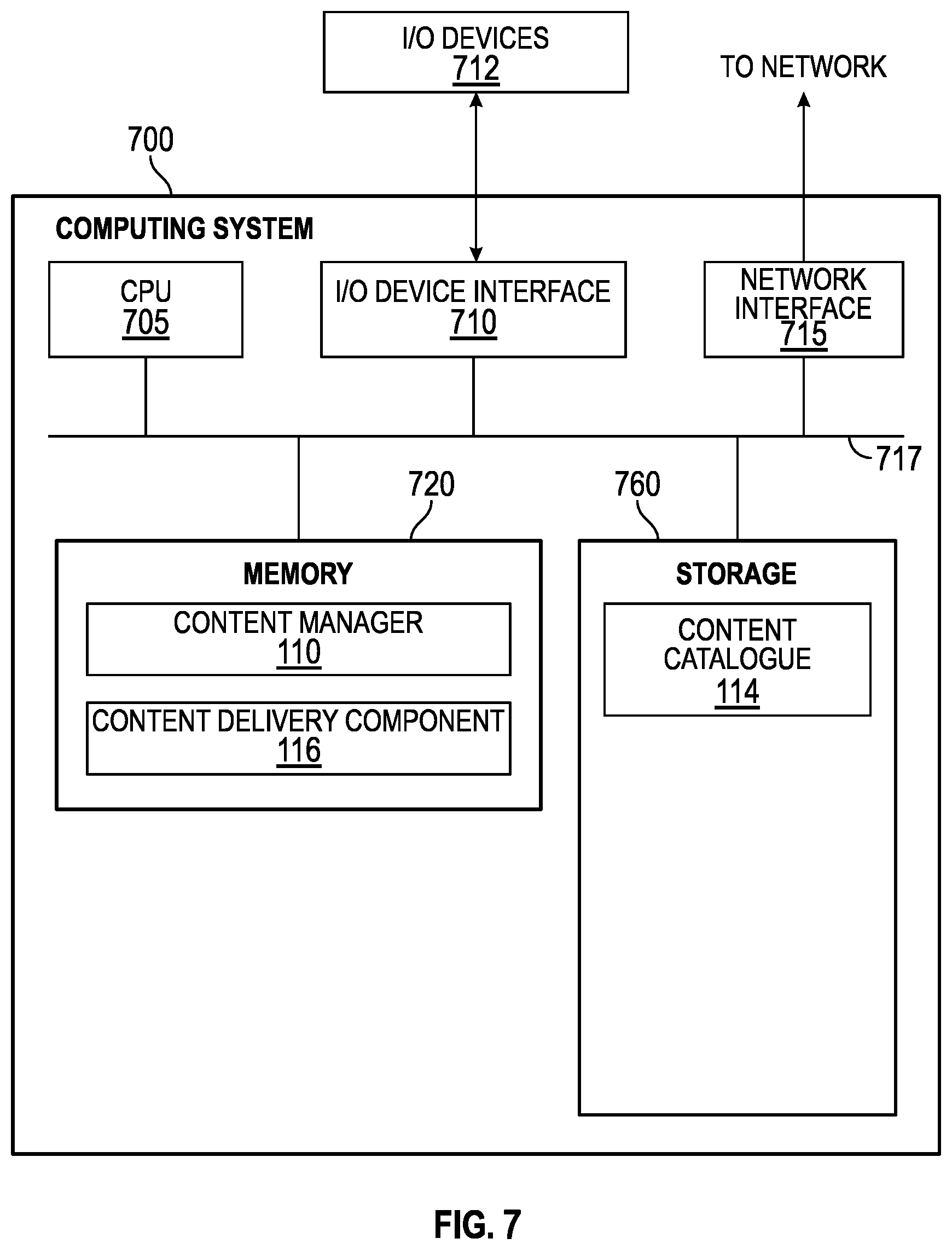 Patent US12101516 Figure 7 – Voice content selection for video content