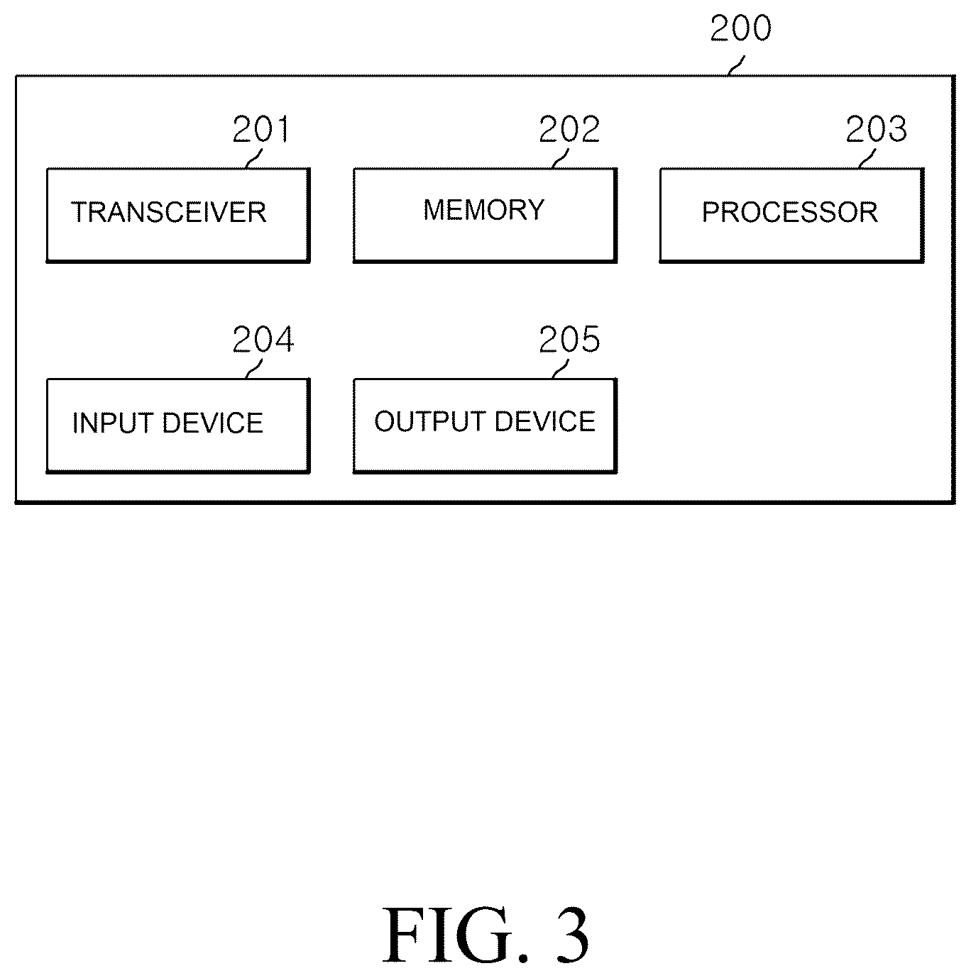 Patent US12101517 Figure 3 – Method and apparatus for providing information of multiple PPL products in synchronization with the media being played while proving the uniqueness of the original PPL product in a communication system
