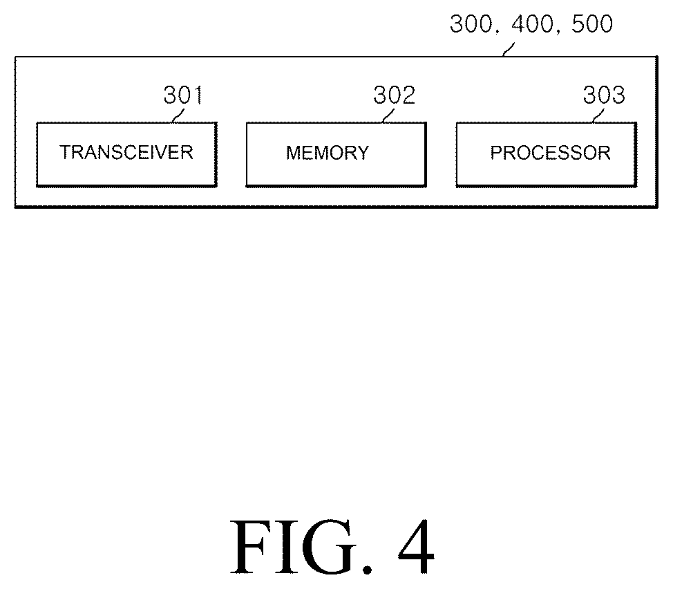 Patent US12101517 Figure 4 – Method and apparatus for providing information of multiple PPL products in synchronization with the media being played while proving the uniqueness of the original PPL product in a communication system