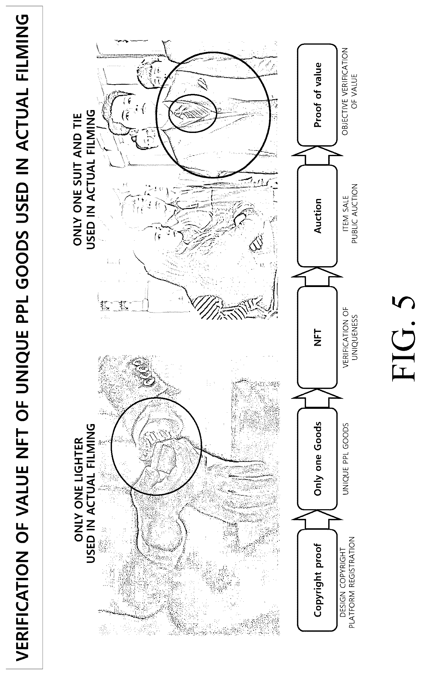 Patent US12101517 Figure 5 – Method and apparatus for providing information of multiple PPL products in synchronization with the media being played while proving the uniqueness of the original PPL product in a communication system