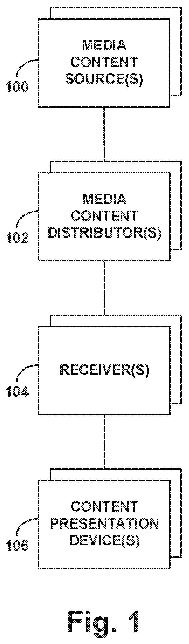 Patent US12101518 Figure 1 – Method and system for re-uniting metadata with media-stream content at a media client, to facilitate action by the media client