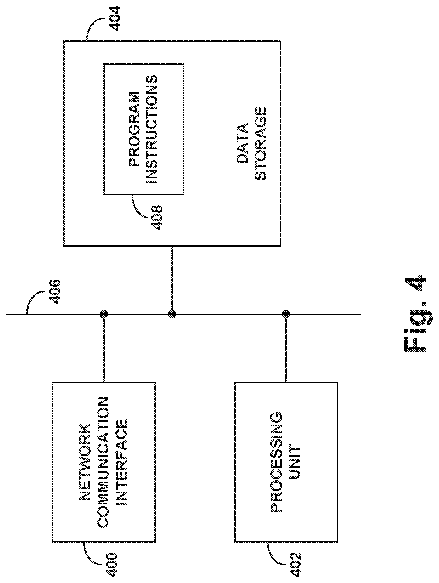 Patent US12101518 Figure 4 – Method and system for re-uniting metadata with media-stream content at a media client, to facilitate action by the media client