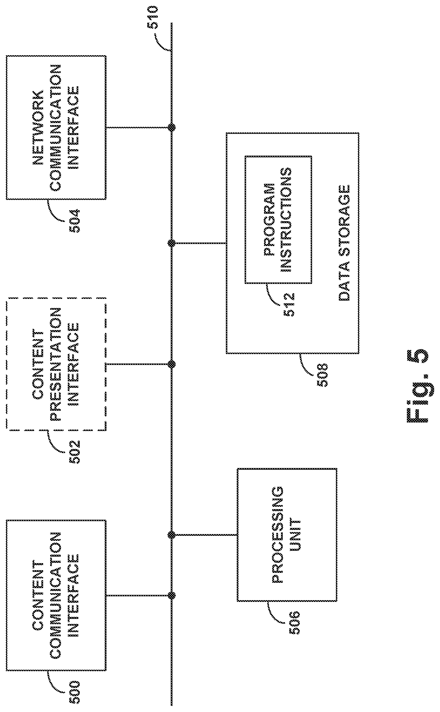 Patent US12101518 Figure 5 – Method and system for re-uniting metadata with media-stream content at a media client, to facilitate action by the media client