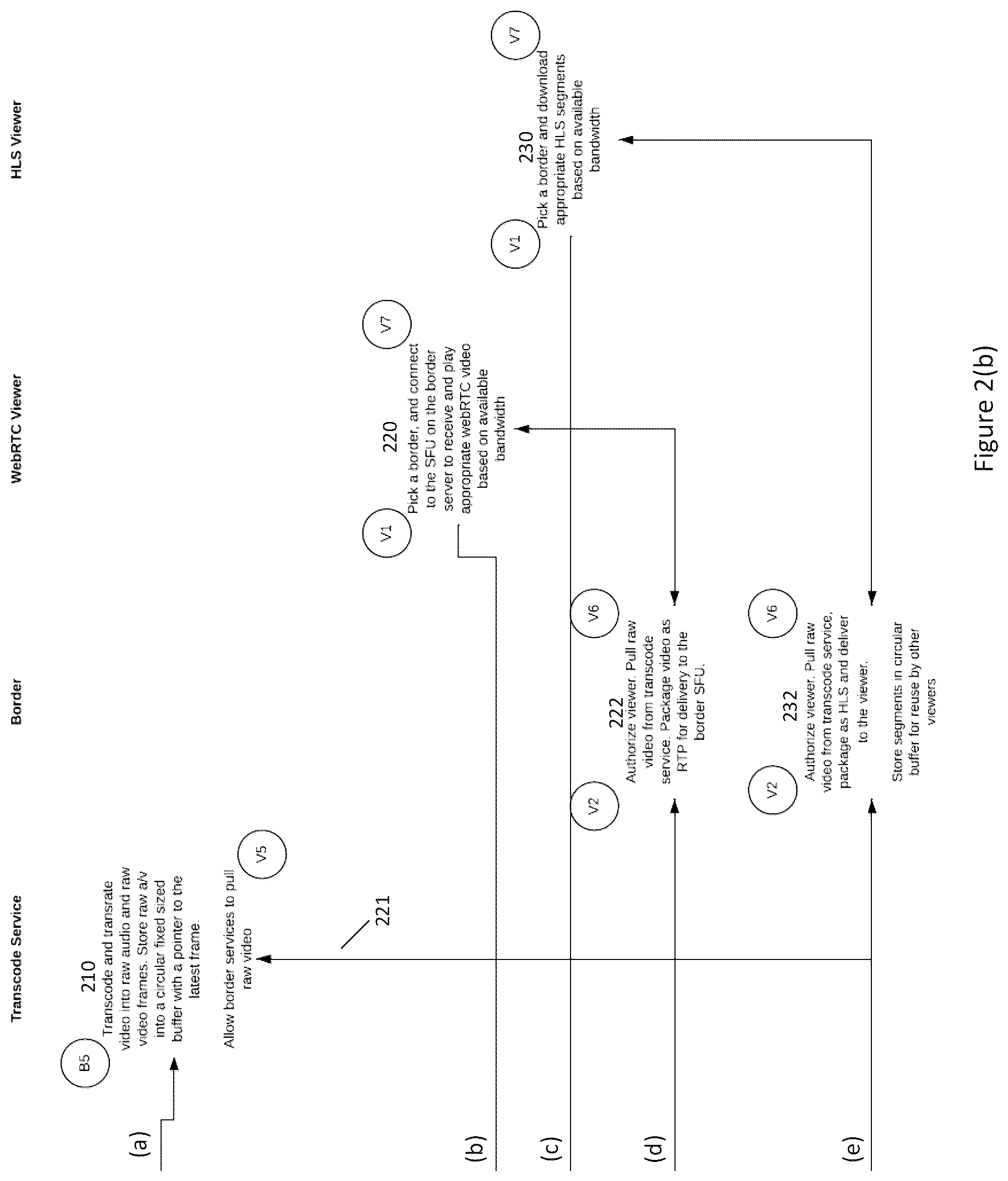 Patent US12101519 Figure 3 – Systems and methods for delivering streaming content