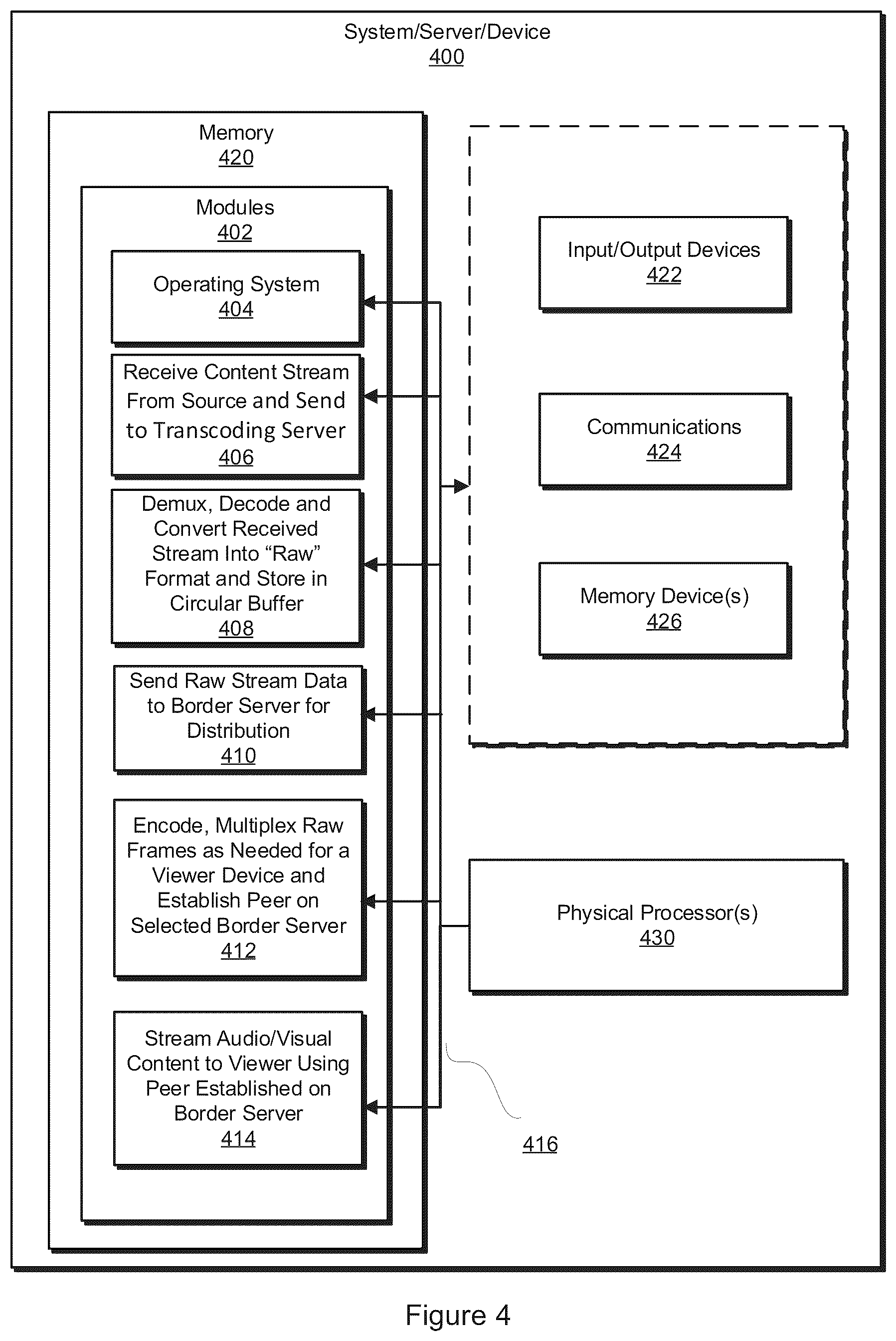 Patent US12101519 Figure 5 – Systems and methods for delivering streaming content