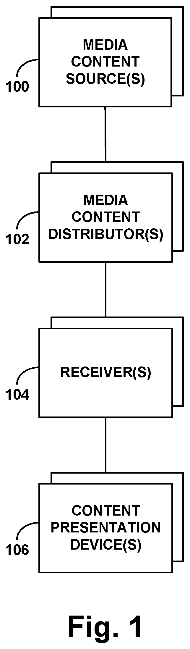 Patent US12101520 Figure 1 – Use of steganographically-encoded data as basis to disambiguate fingerprint-based channel-multi-match