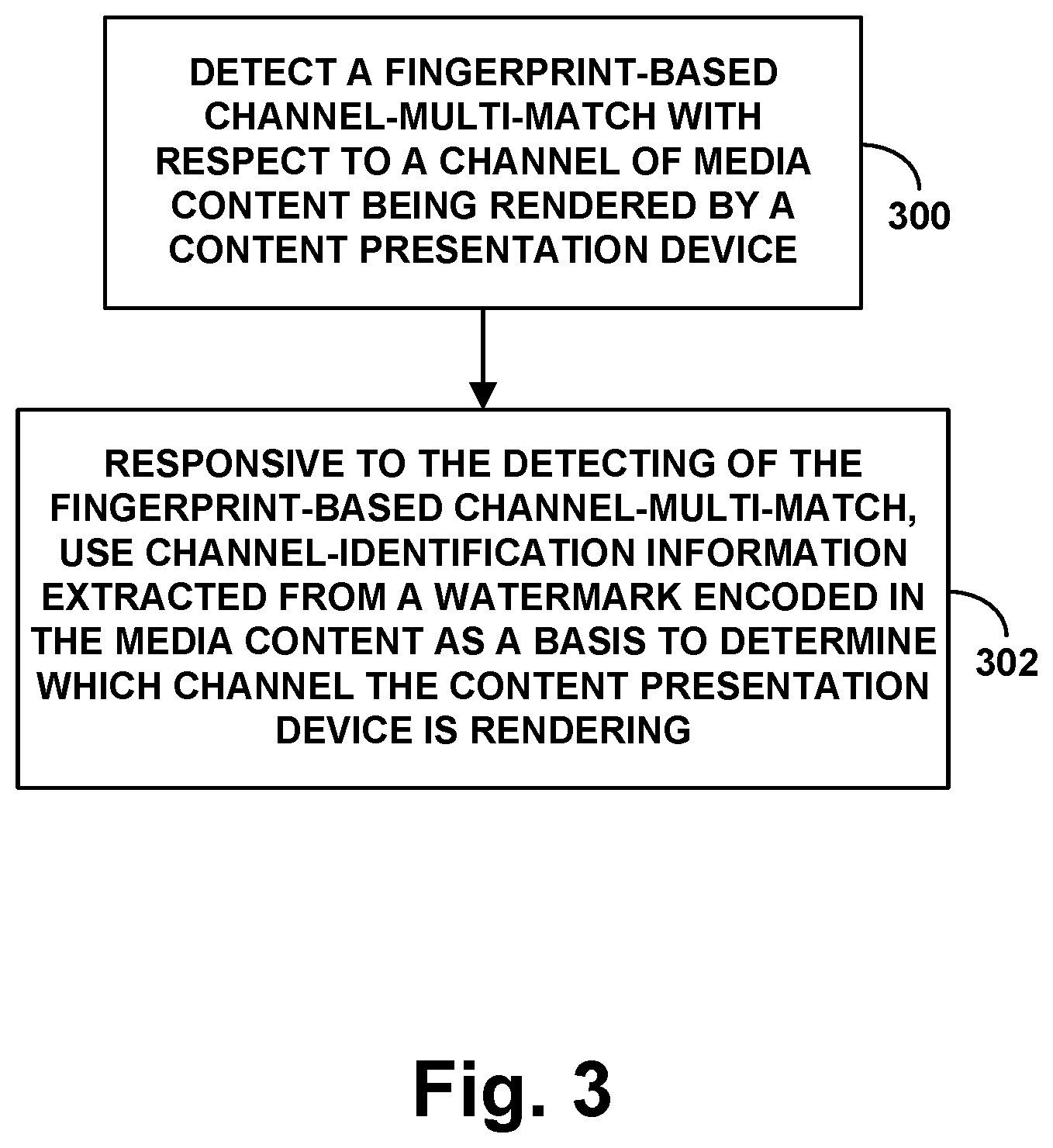 Patent US12101520 Figure 3 – Use of steganographically-encoded data as basis to disambiguate fingerprint-based channel-multi-match