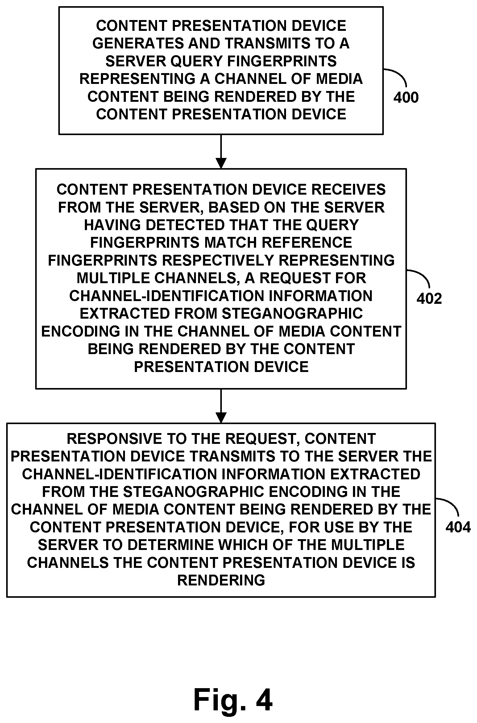 Patent US12101520 Figure 4 – Use of steganographically-encoded data as basis to disambiguate fingerprint-based channel-multi-match