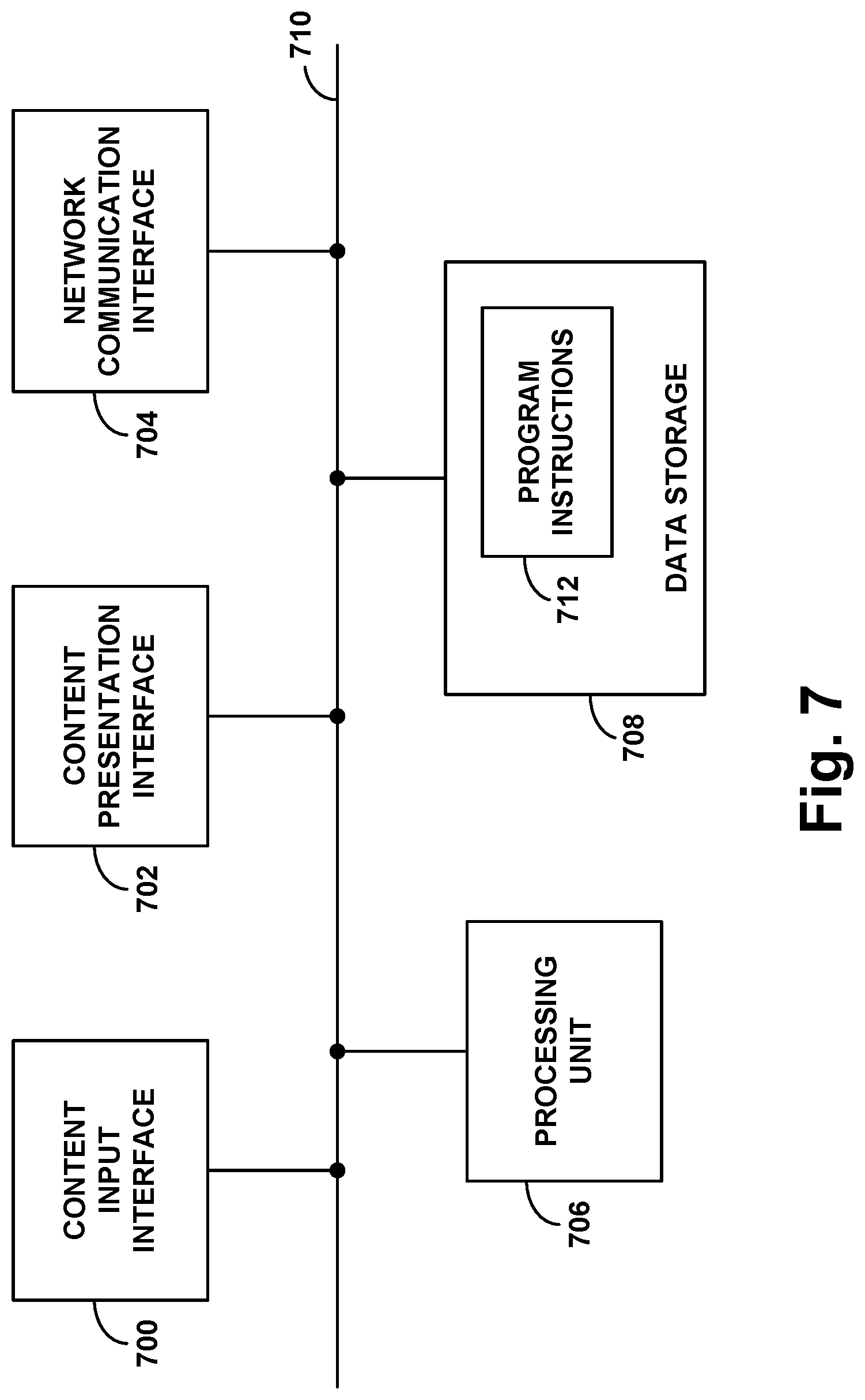 Patent US12101520 Figure 7 – Use of steganographically-encoded data as basis to disambiguate fingerprint-based channel-multi-match