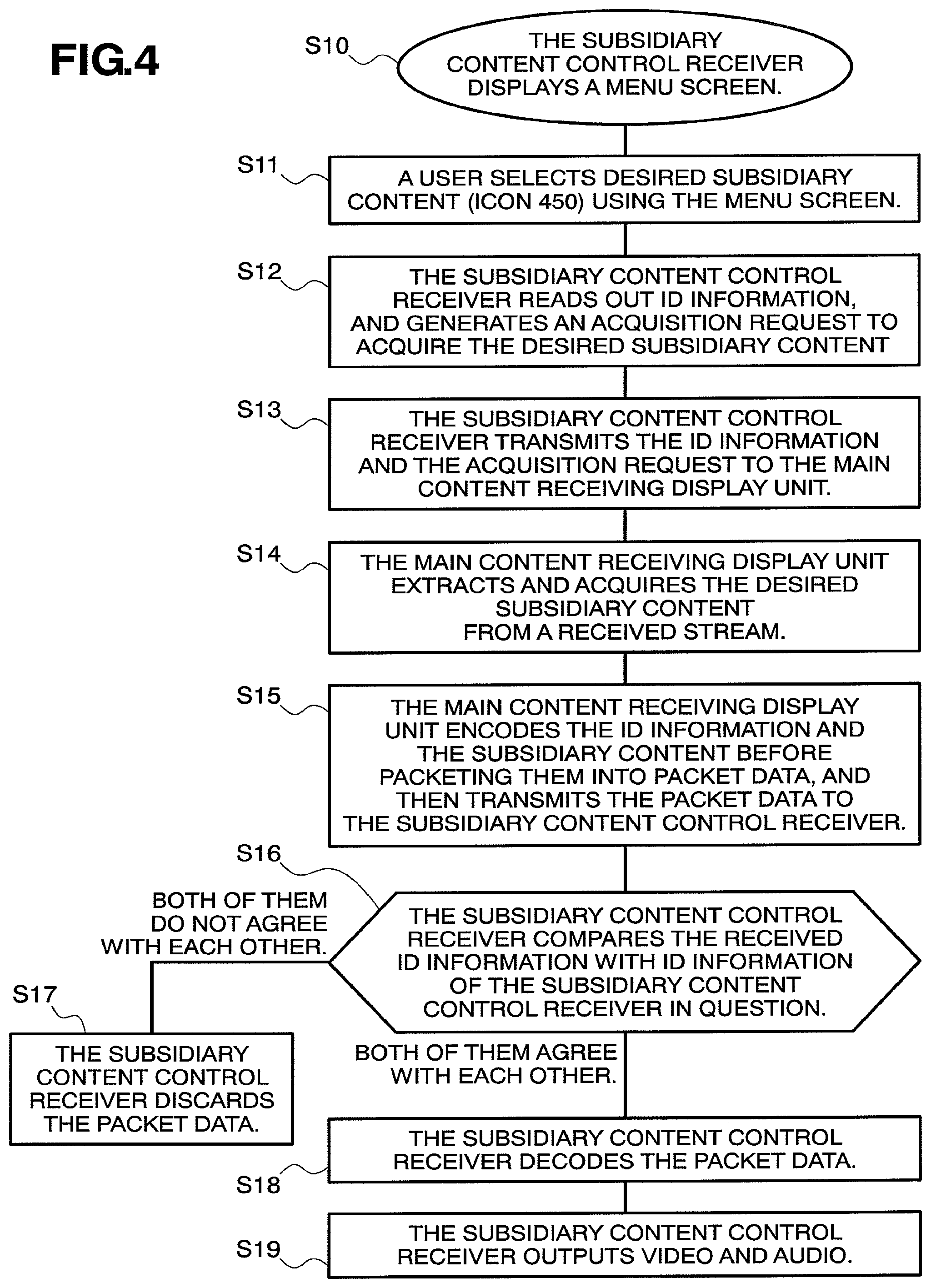 Patent US12101521 Figure 4 – Contents receiving system and client