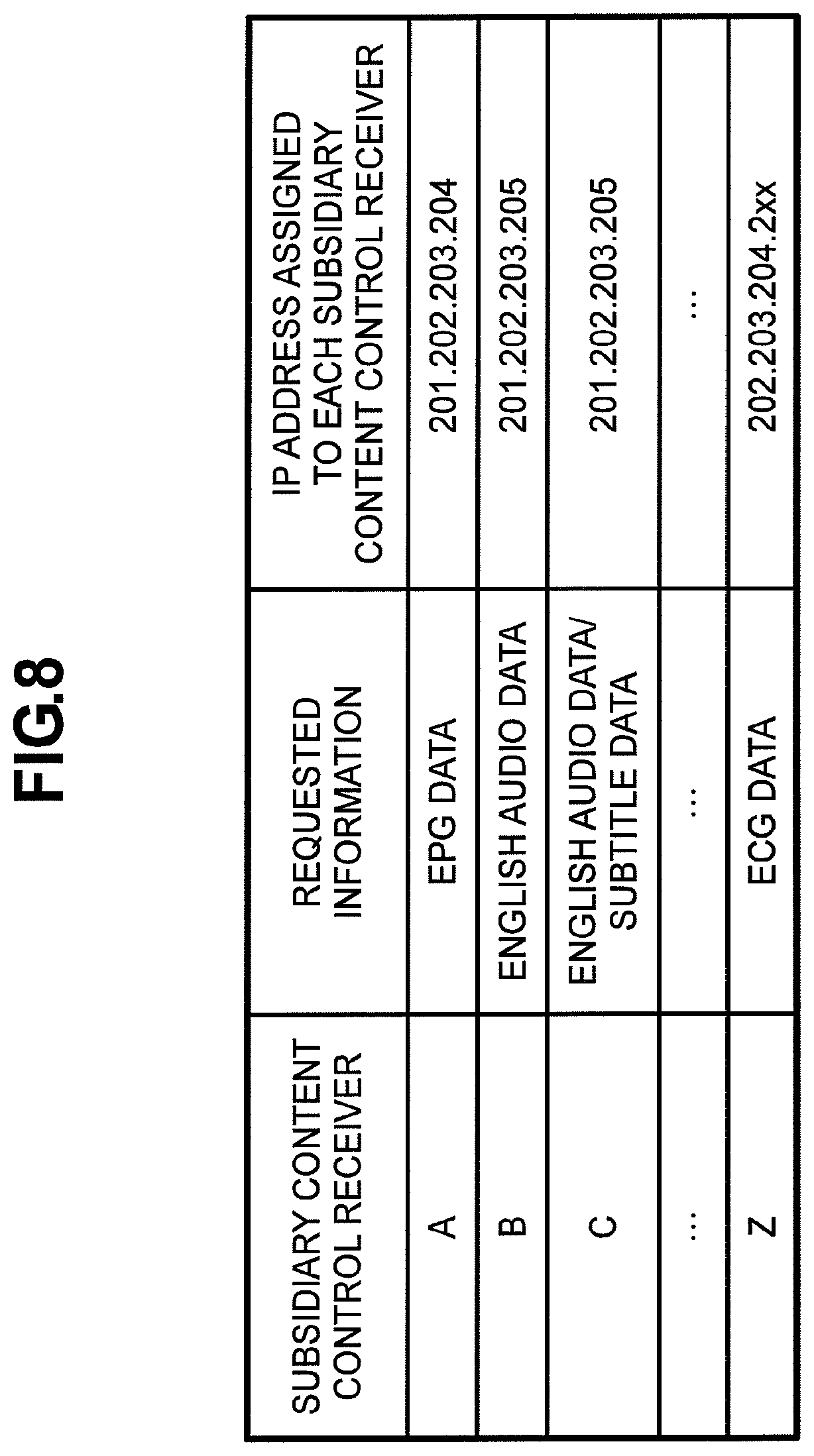 Patent US12101521 Figure 8 – Contents receiving system and client