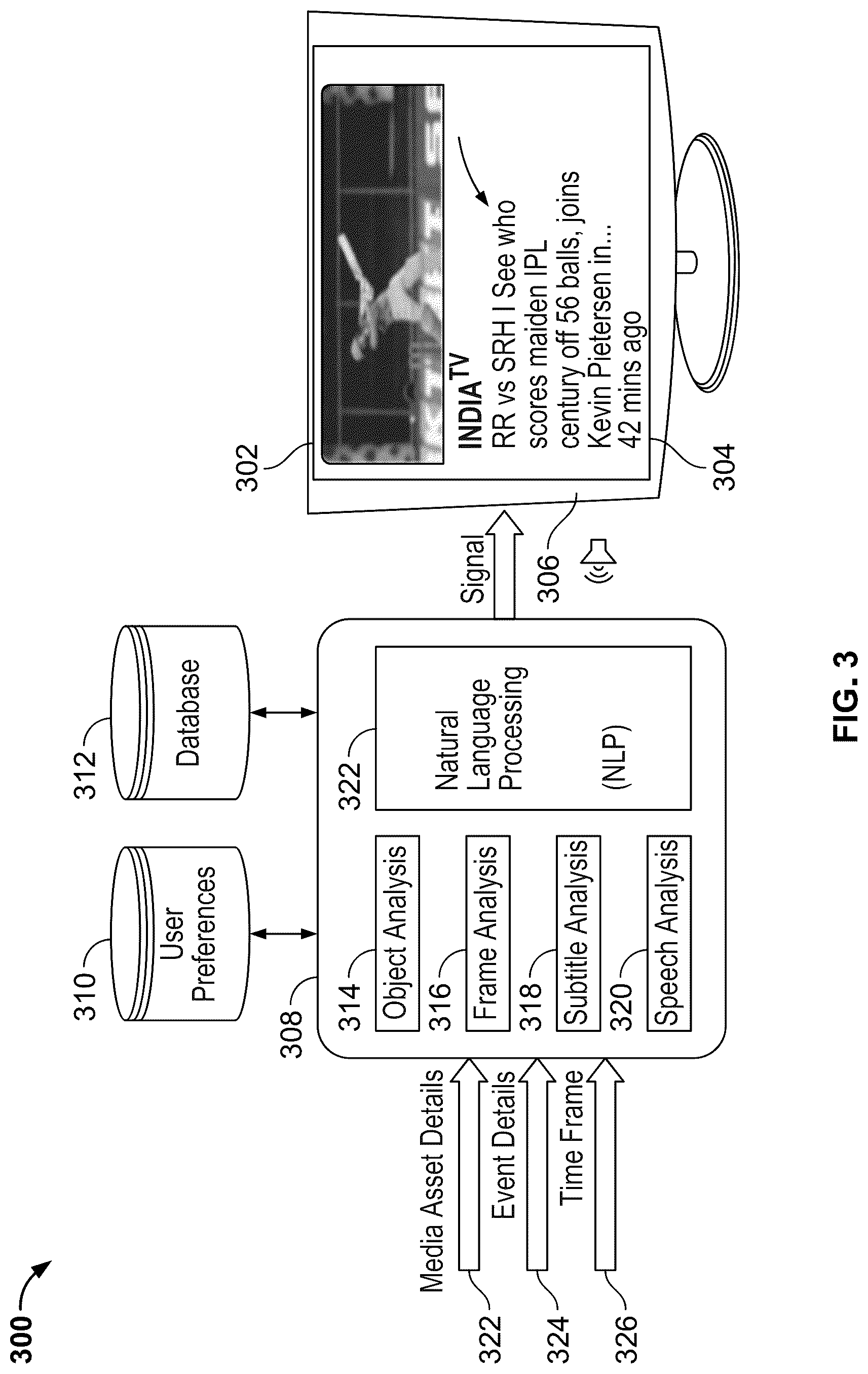 Patent US12101522 Figure 3 – Systems and methods for generating a dynamic timeline of related media content based on tagged content