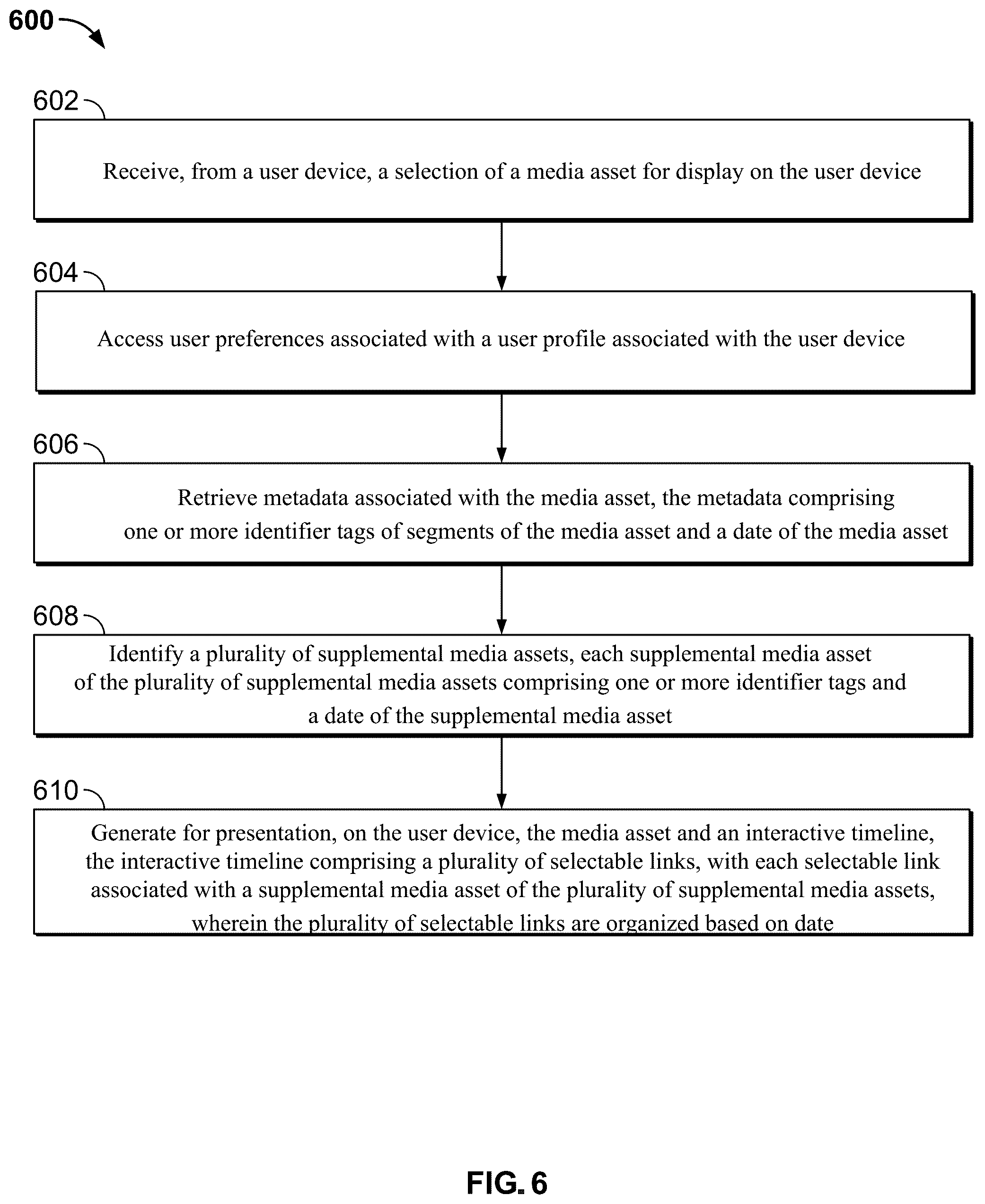 Patent US12101522 Figure 5 – Systems and methods for generating a dynamic timeline of related media content based on tagged content