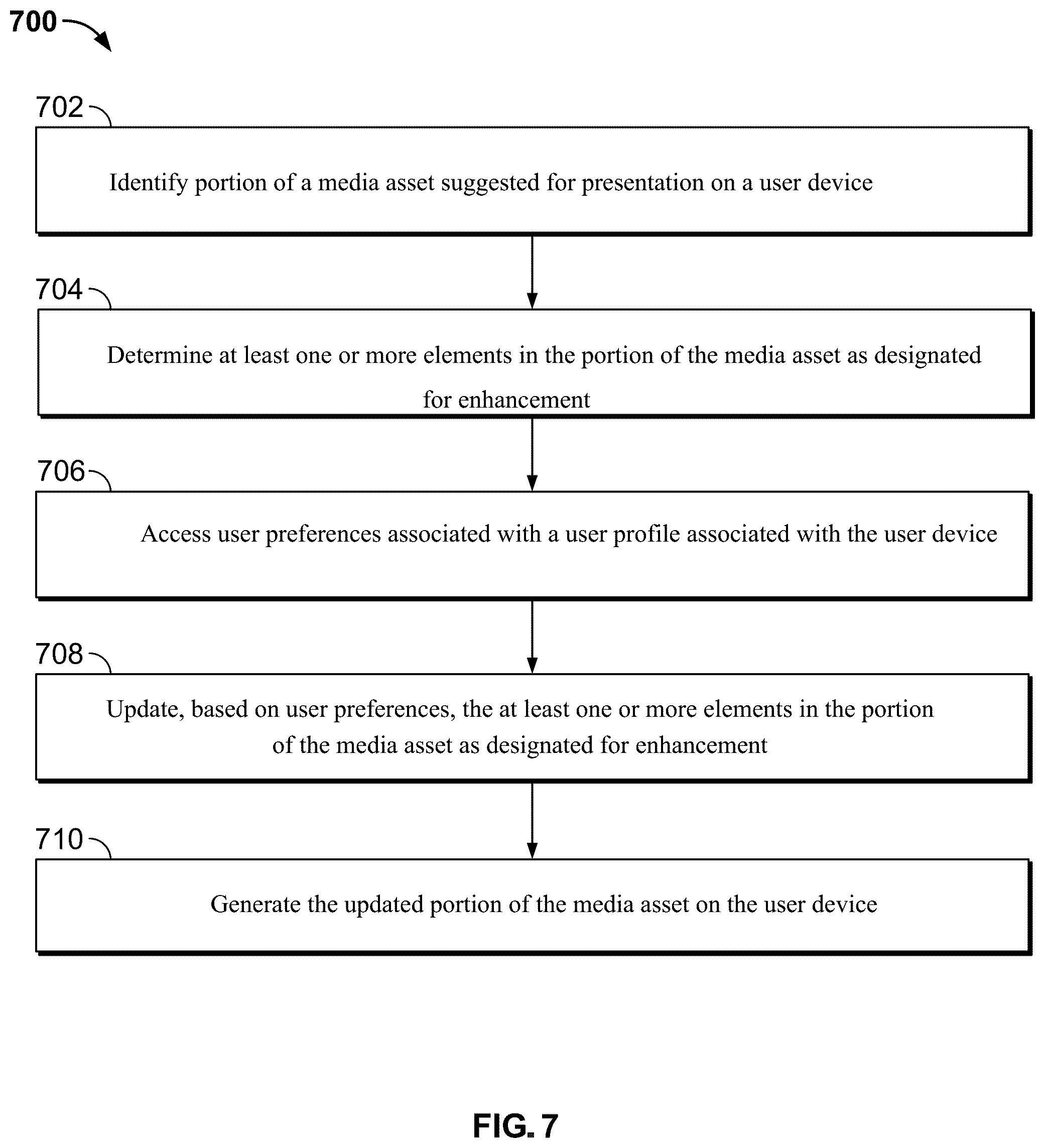 Patent US12101522 Figure 6 – Systems and methods for generating a dynamic timeline of related media content based on tagged content