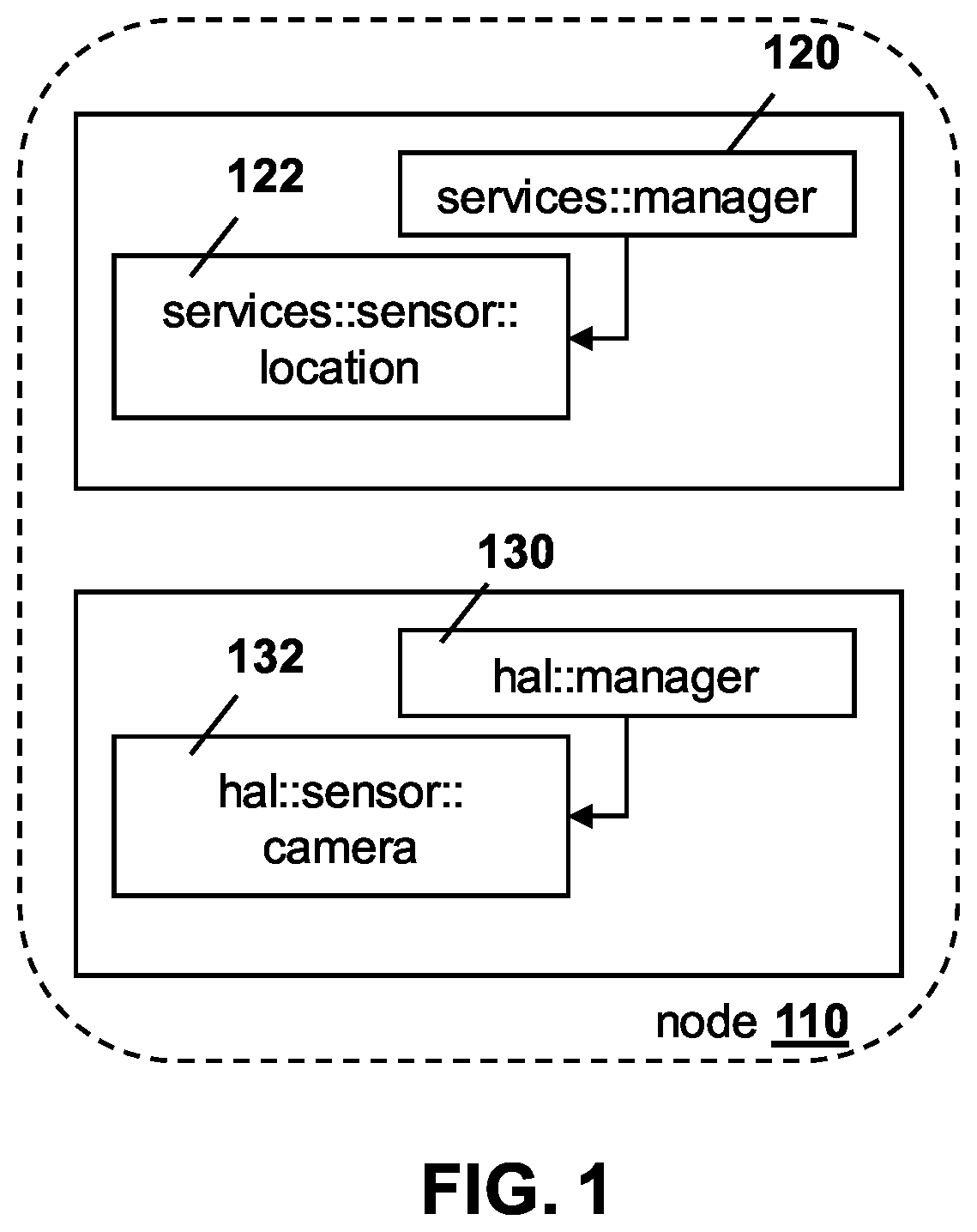 Patent US12101523 Figure 1 – Method and system for vehicle data file playback