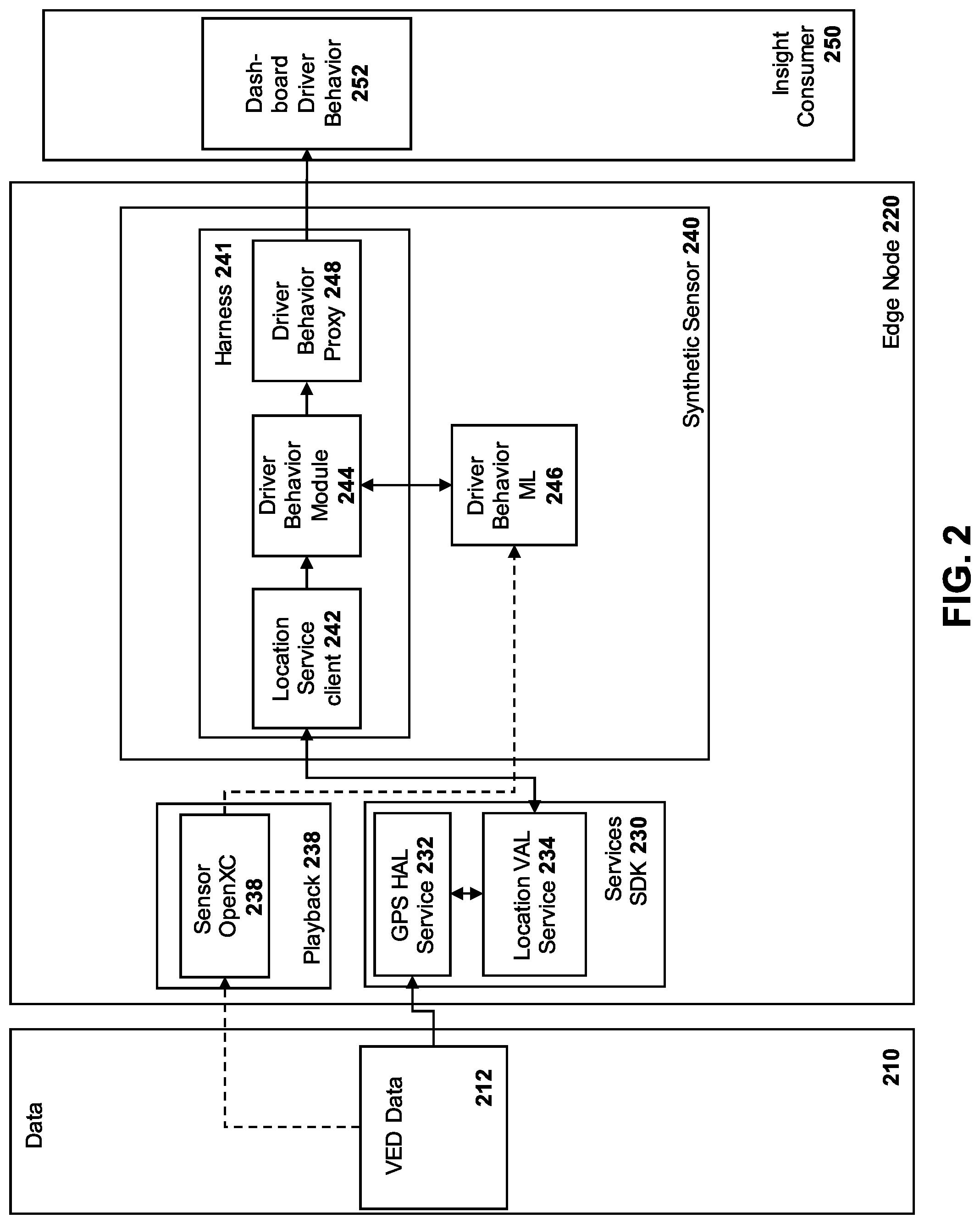 Patent US12101523 Figure 2 – Method and system for vehicle data file playback