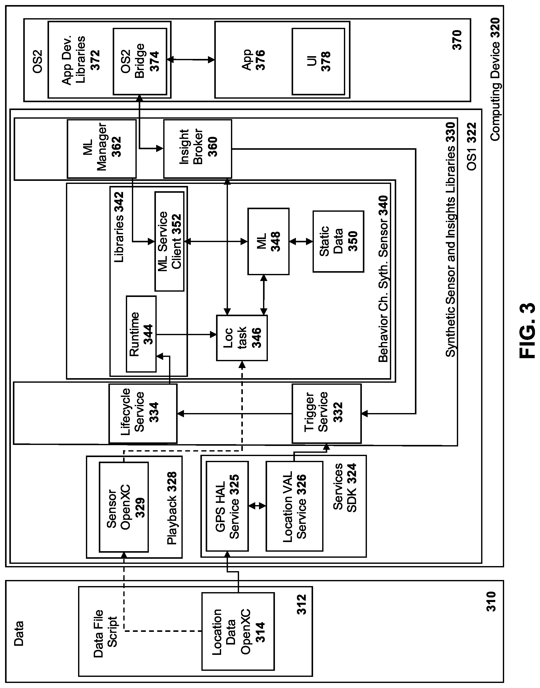 Patent US12101523 Figure 3 – Method and system for vehicle data file playback