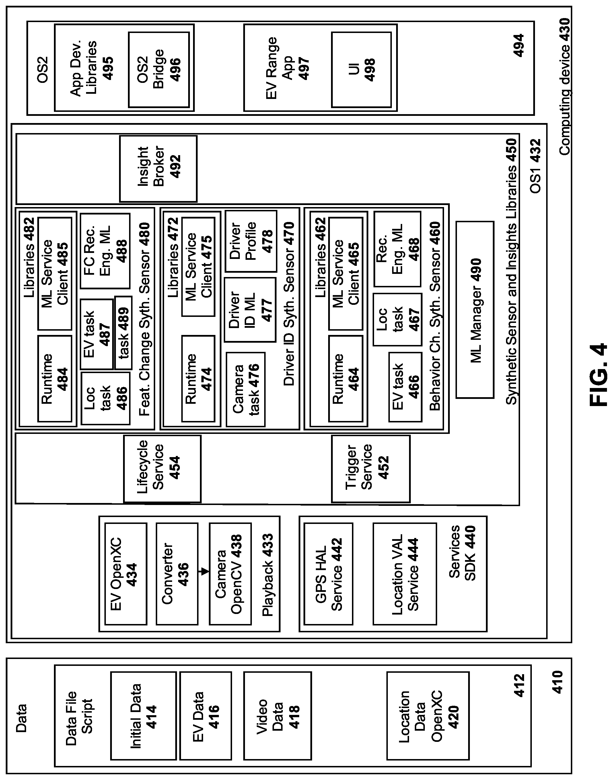 Patent US12101523 Figure 4 – Method and system for vehicle data file playback