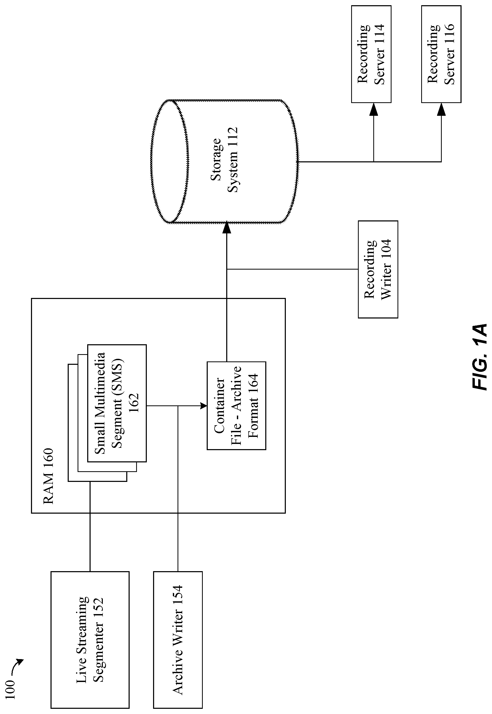 Patent US12101524 Figure 1 – System and method for storing multimedia files using an archive file format