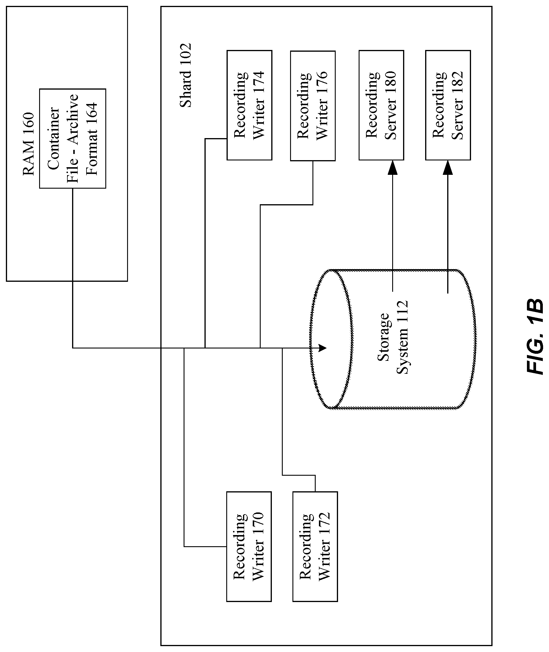 Patent US12101524 Figure 2 – System and method for storing multimedia files using an archive file format