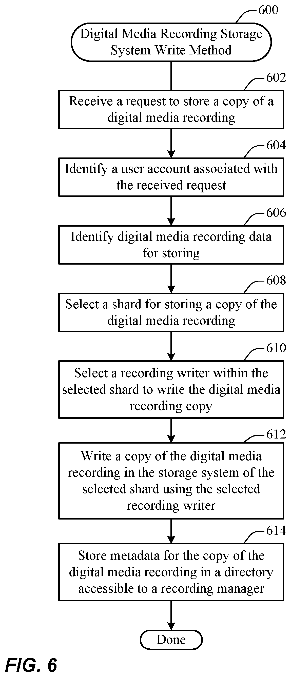 Patent US12101524 Figure 7 – System and method for storing multimedia files using an archive file format
