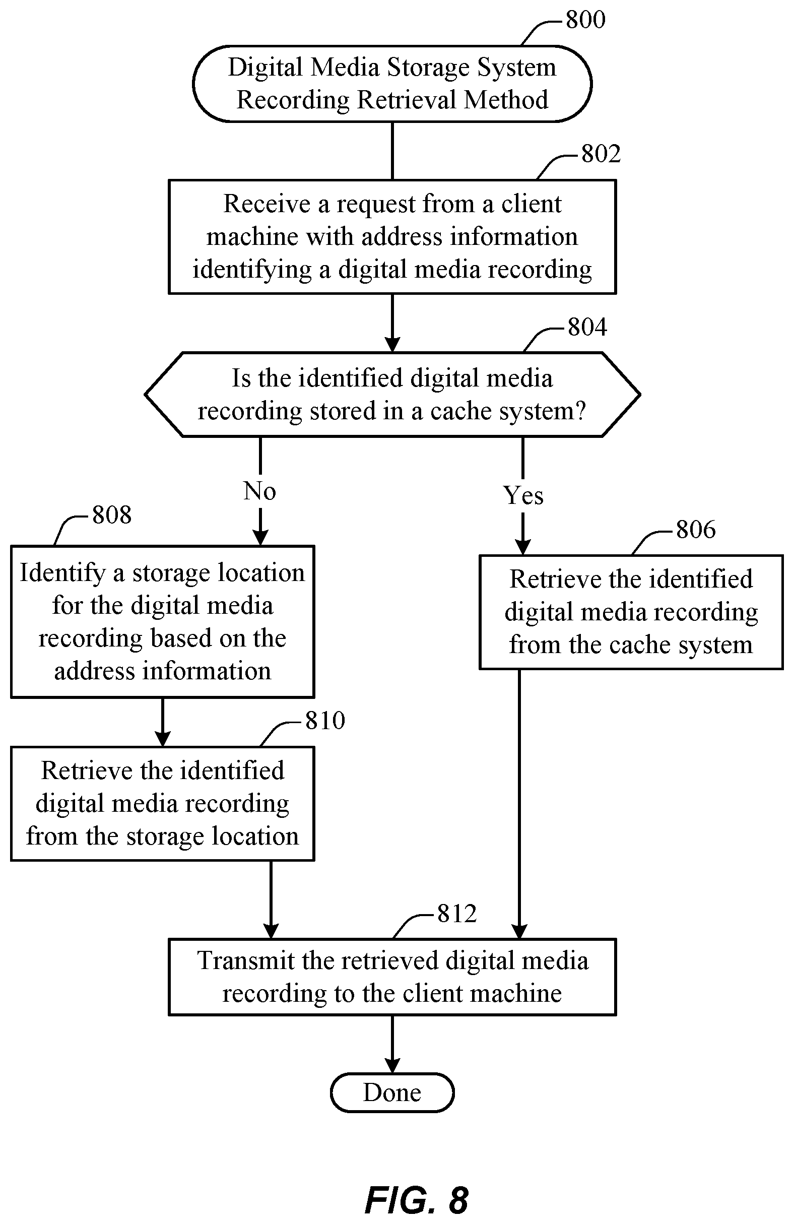 Patent US12101524 Figure 9 – System and method for storing multimedia files using an archive file format