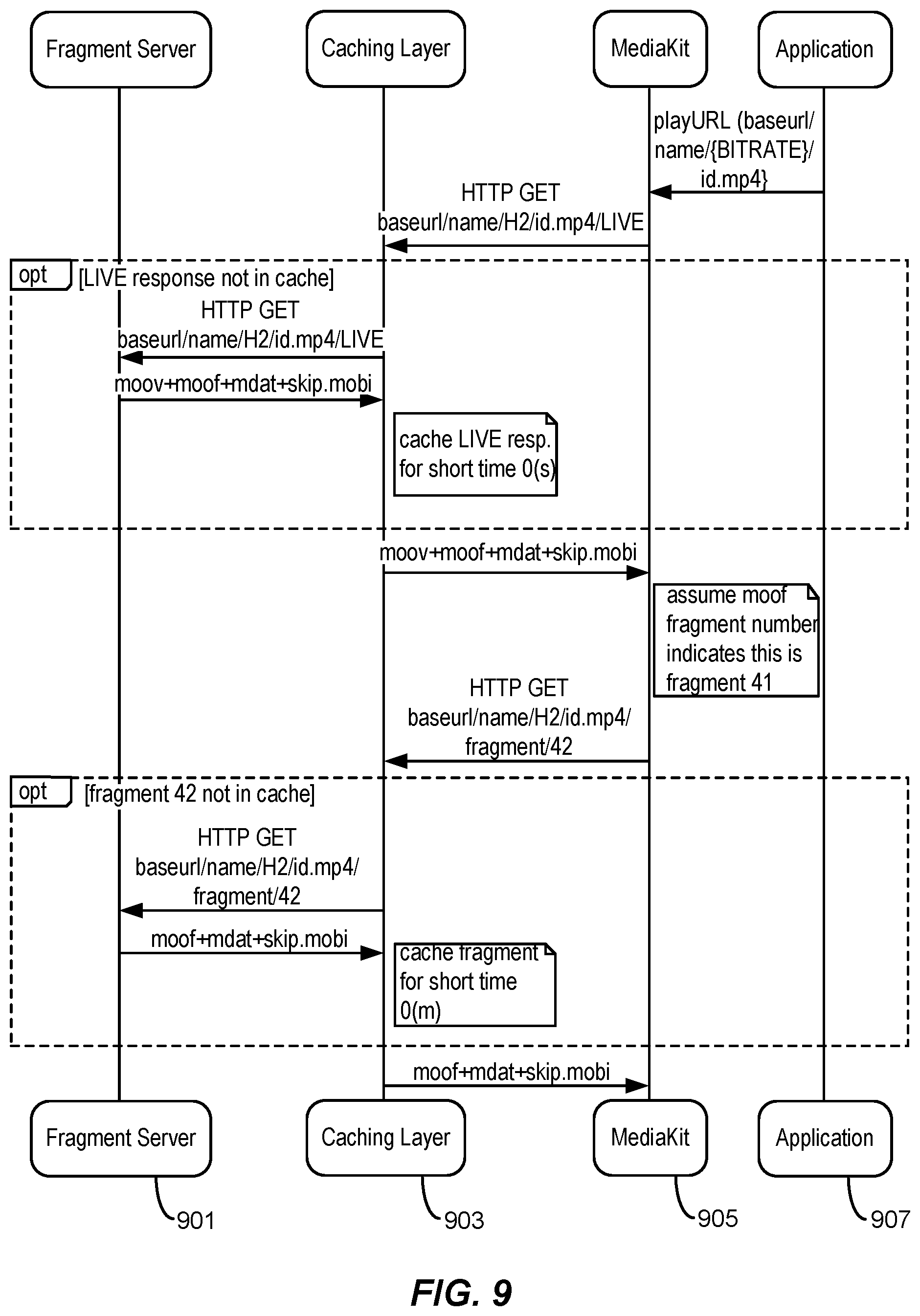 Patent US12101524 Figure 10 – System and method for storing multimedia files using an archive file format