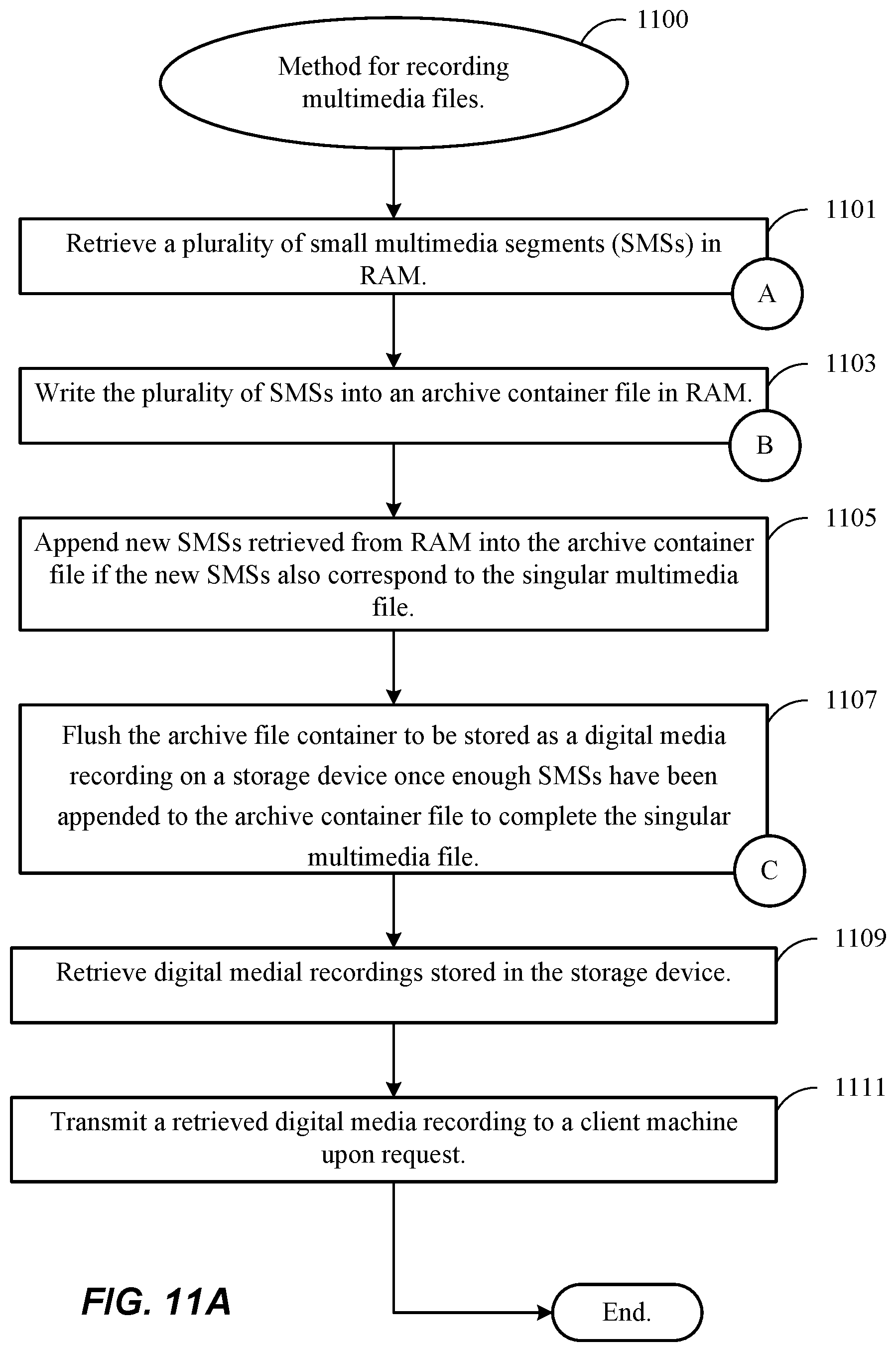Patent US12101524 Figure 12 – System and method for storing multimedia files using an archive file format