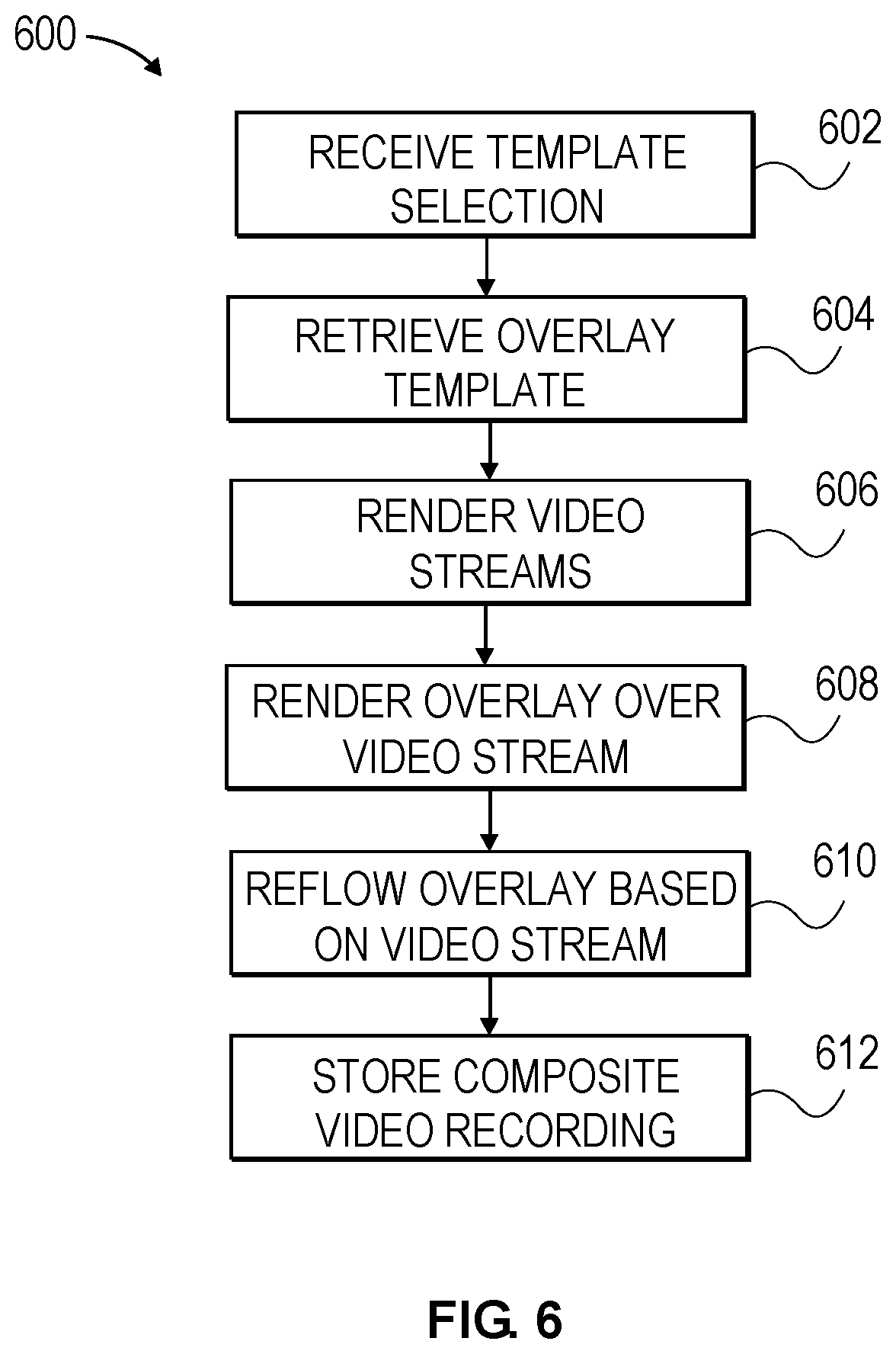 Patent US12101525 Figure 10 – Dynamic overlay elements for a video communication session