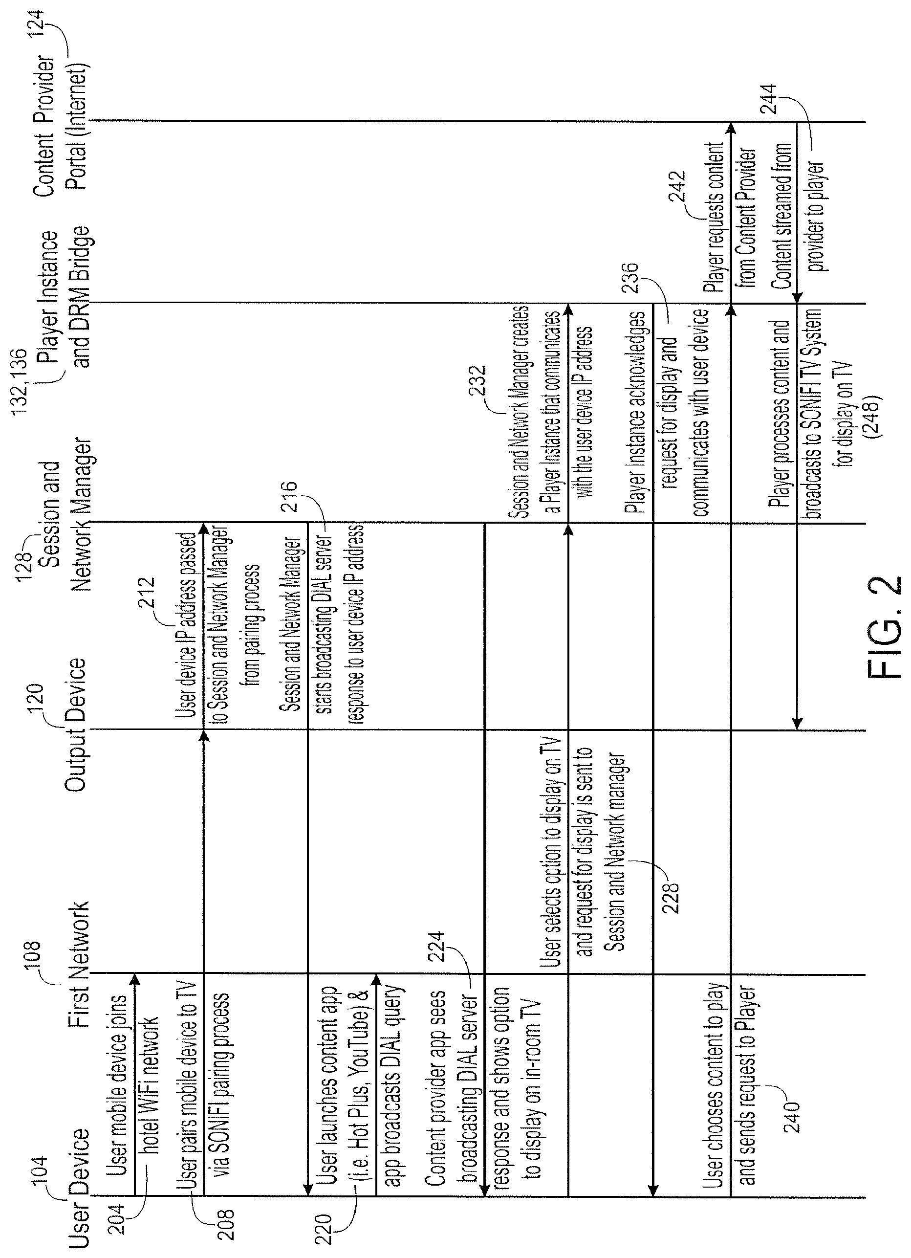 Patent US12101527 Figure 2 – Methods and systems for enabling communications between devices