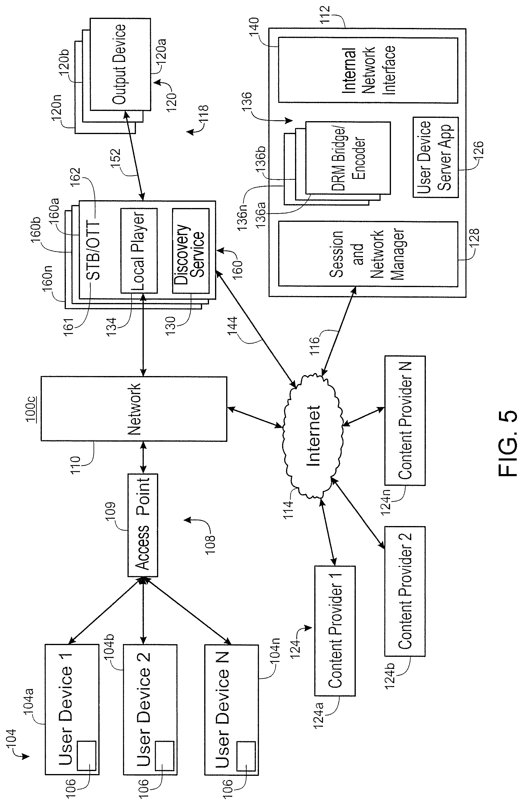Patent US12101527 Figure 5 – Methods and systems for enabling communications between devices