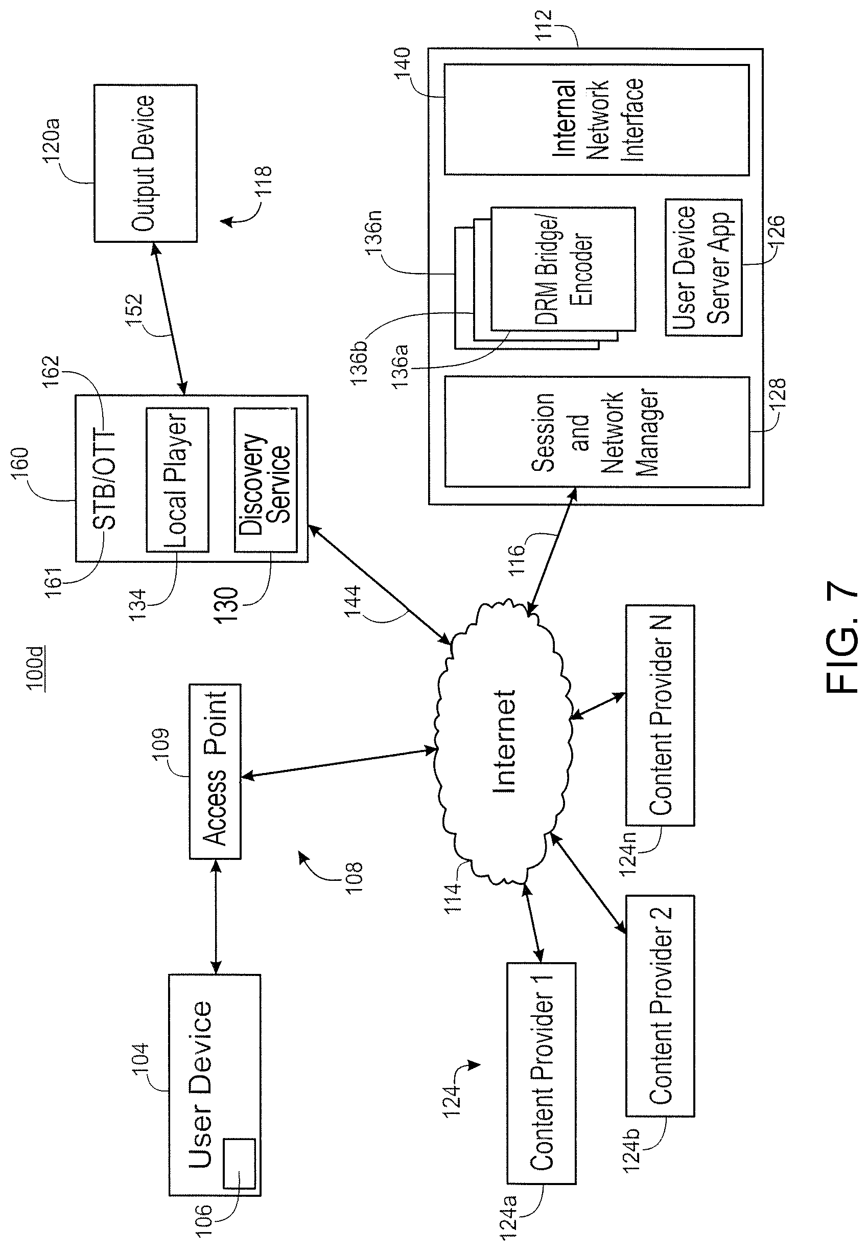 Patent US12101527 Figure 7 – Methods and systems for enabling communications between devices