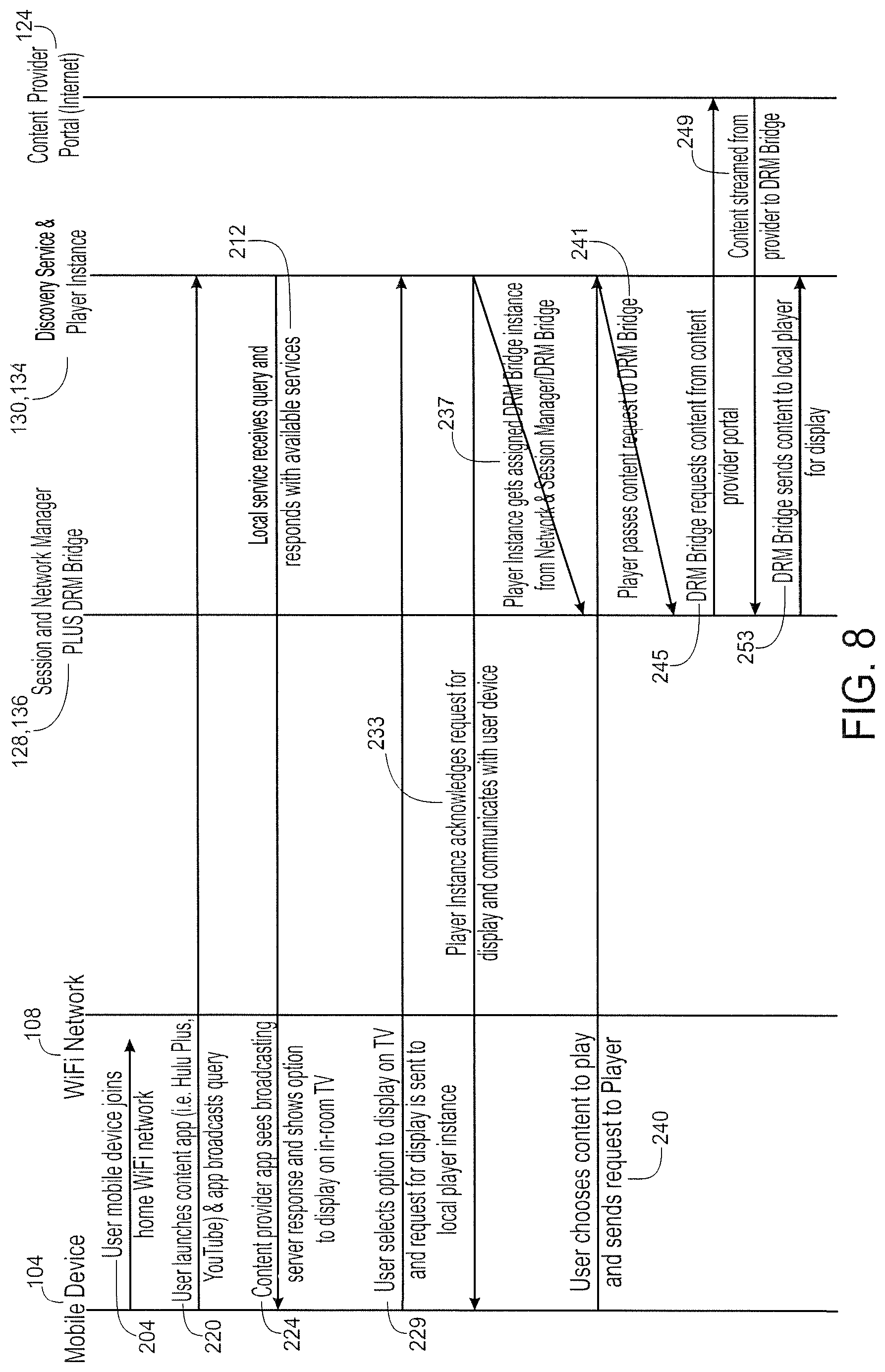 Patent US12101527 Figure 8 – Methods and systems for enabling communications between devices