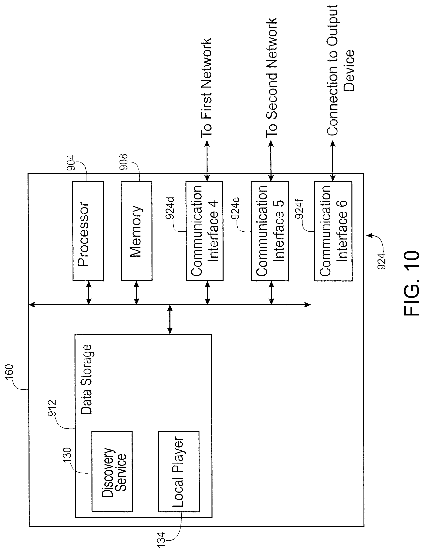 Patent US12101527 Figure 10 – Methods and systems for enabling communications between devices
