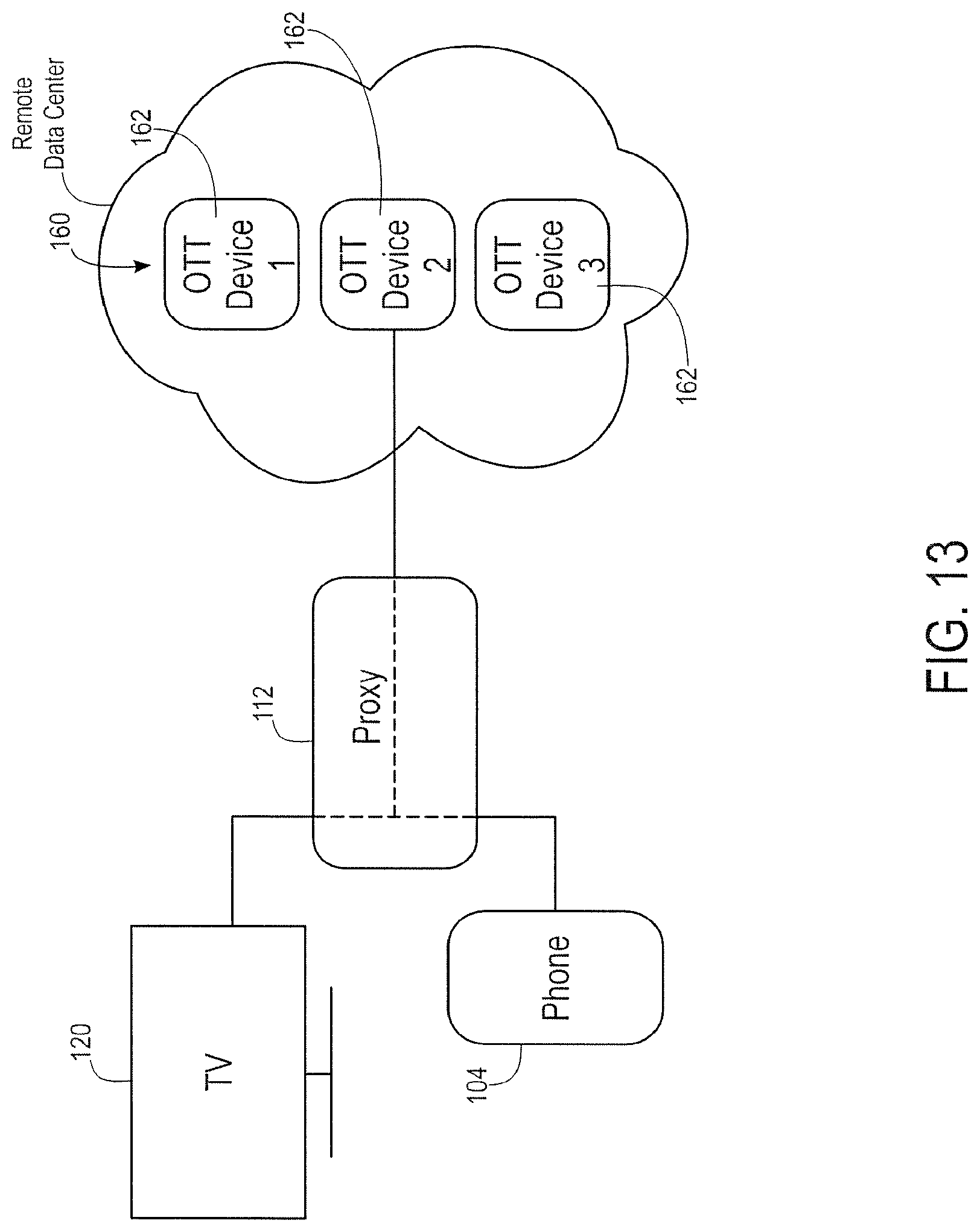 Patent US12101527 Figure 13 – Methods and systems for enabling communications between devices