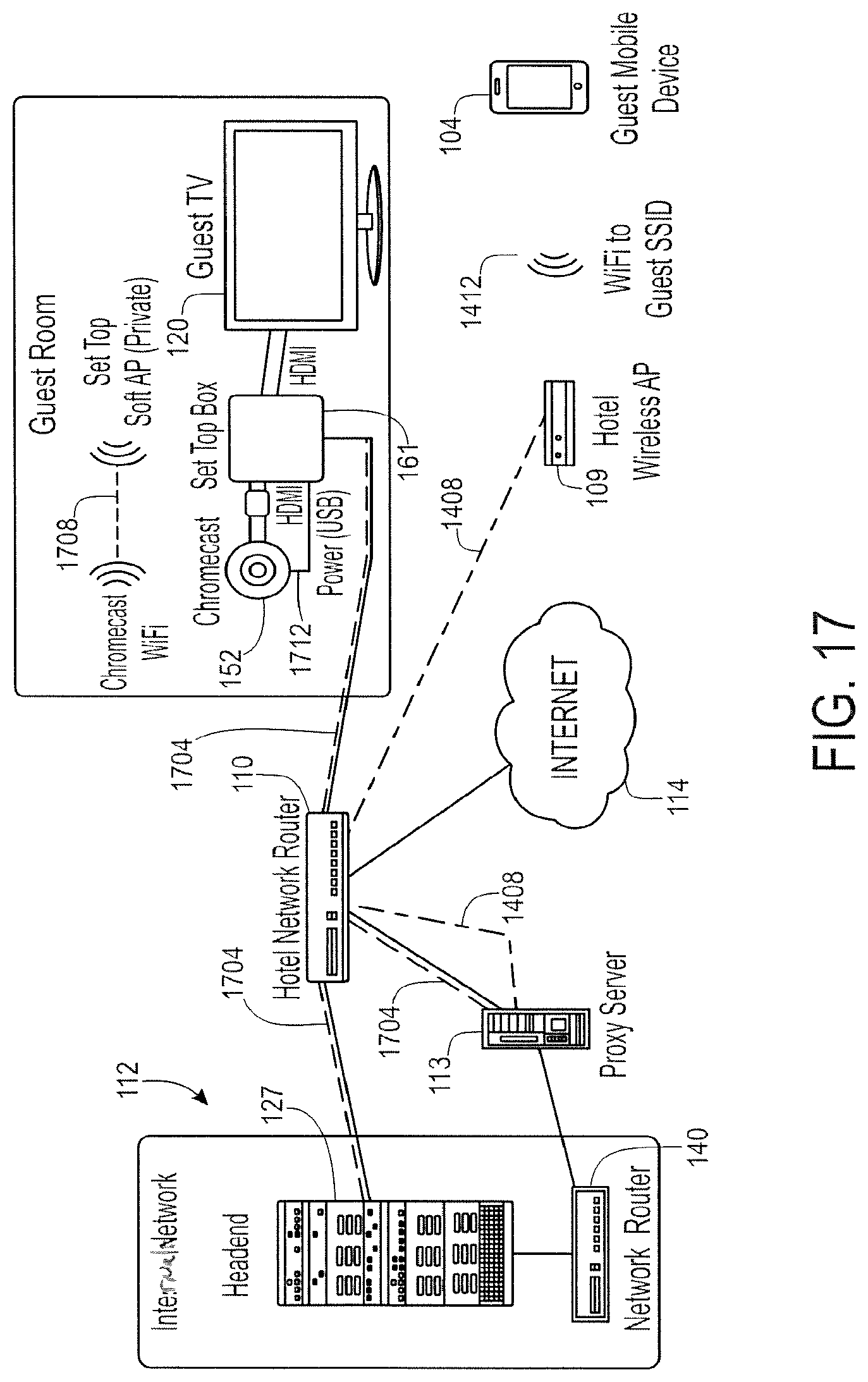Patent US12101527 Figure 17 – Methods and systems for enabling communications between devices