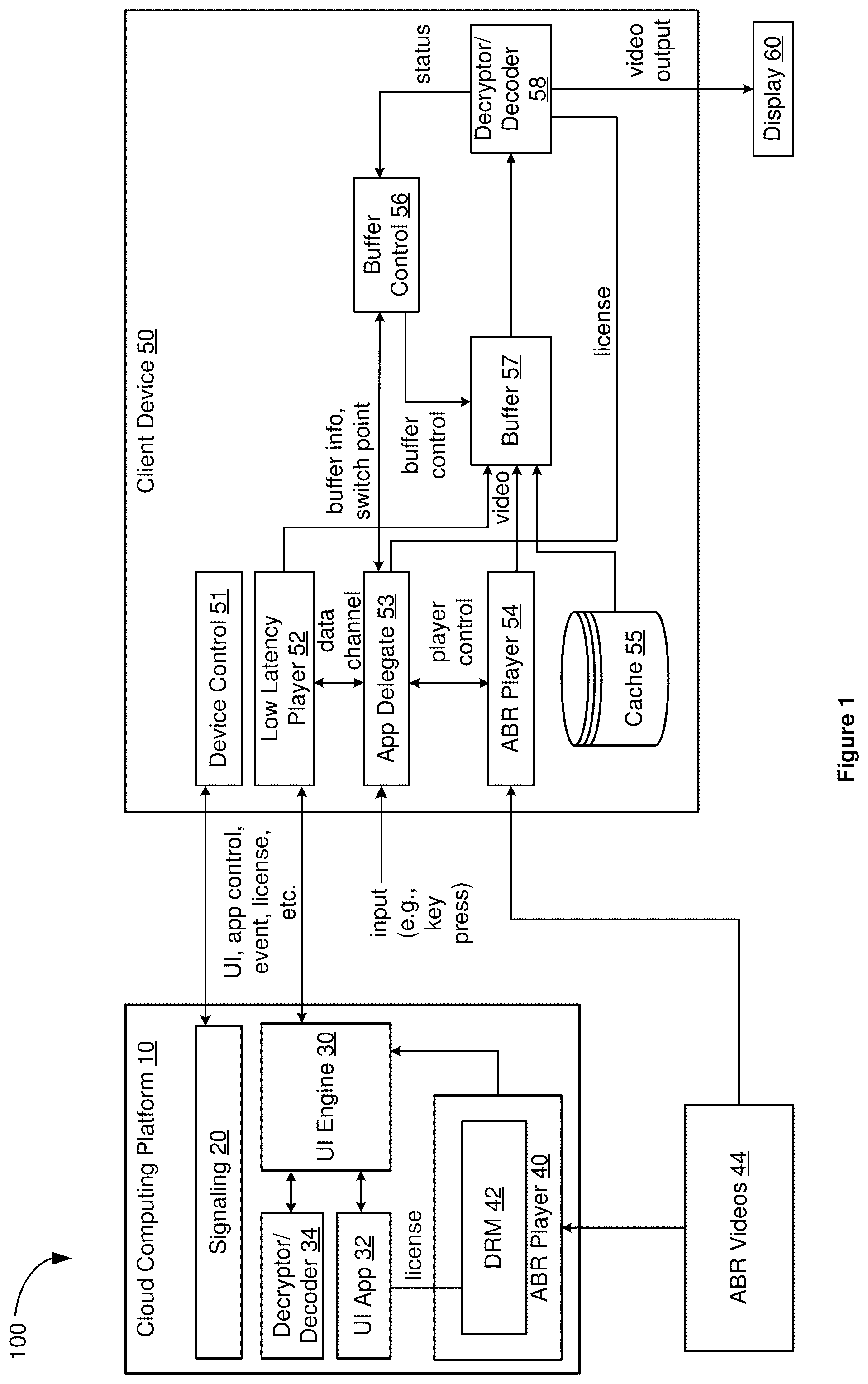 Patent US12101528 Figure 1 – Client device switching to low latency content