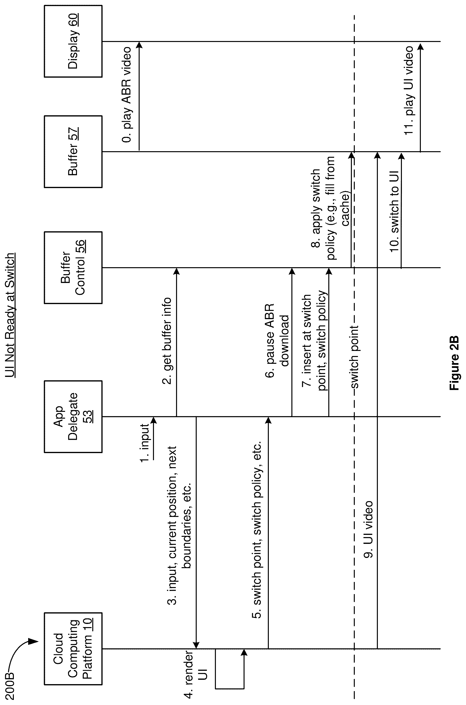 Patent US12101528 Figure 3 – Client device switching to low latency content