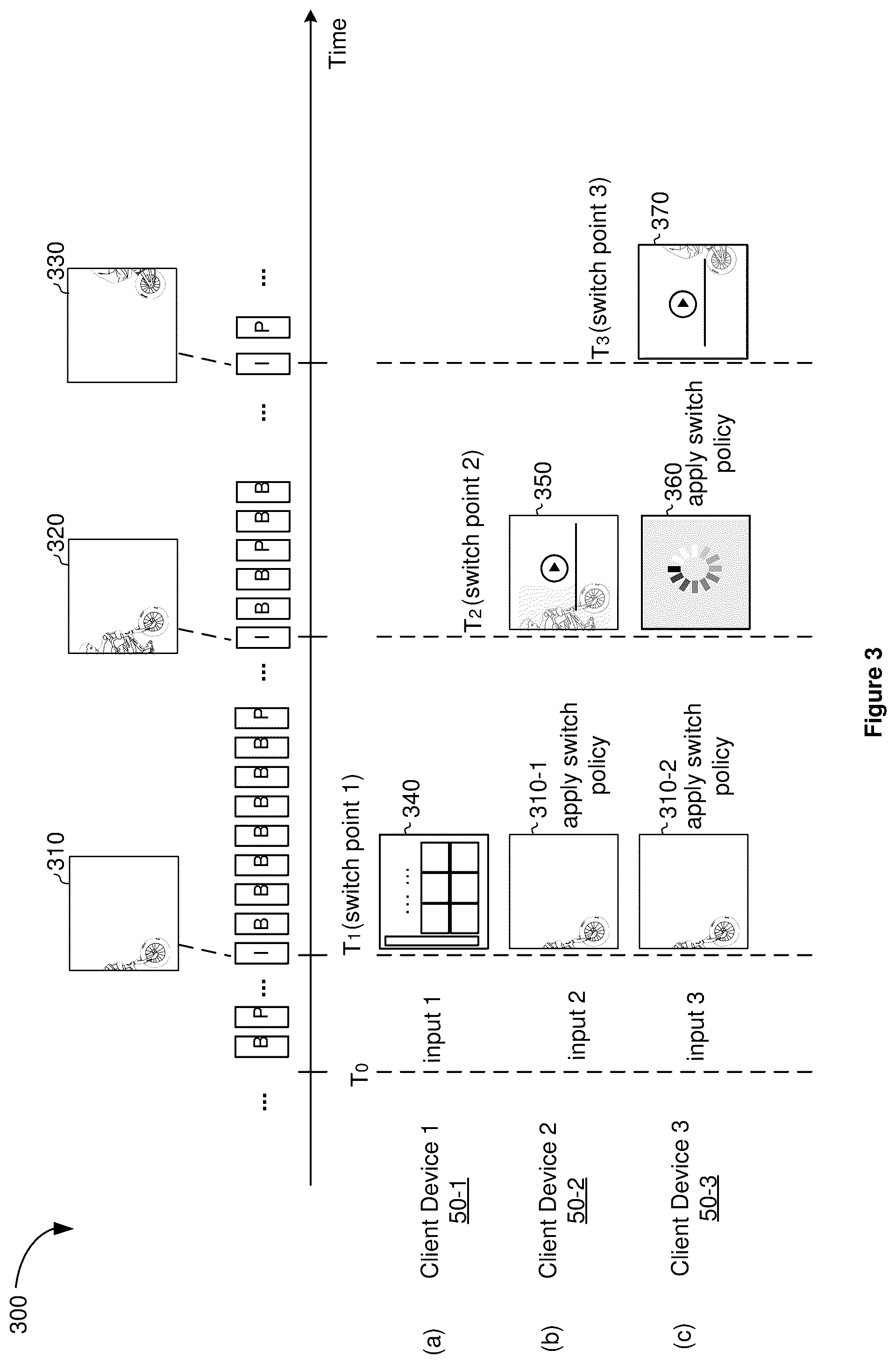 Patent US12101528 Figure 4 – Client device switching to low latency content