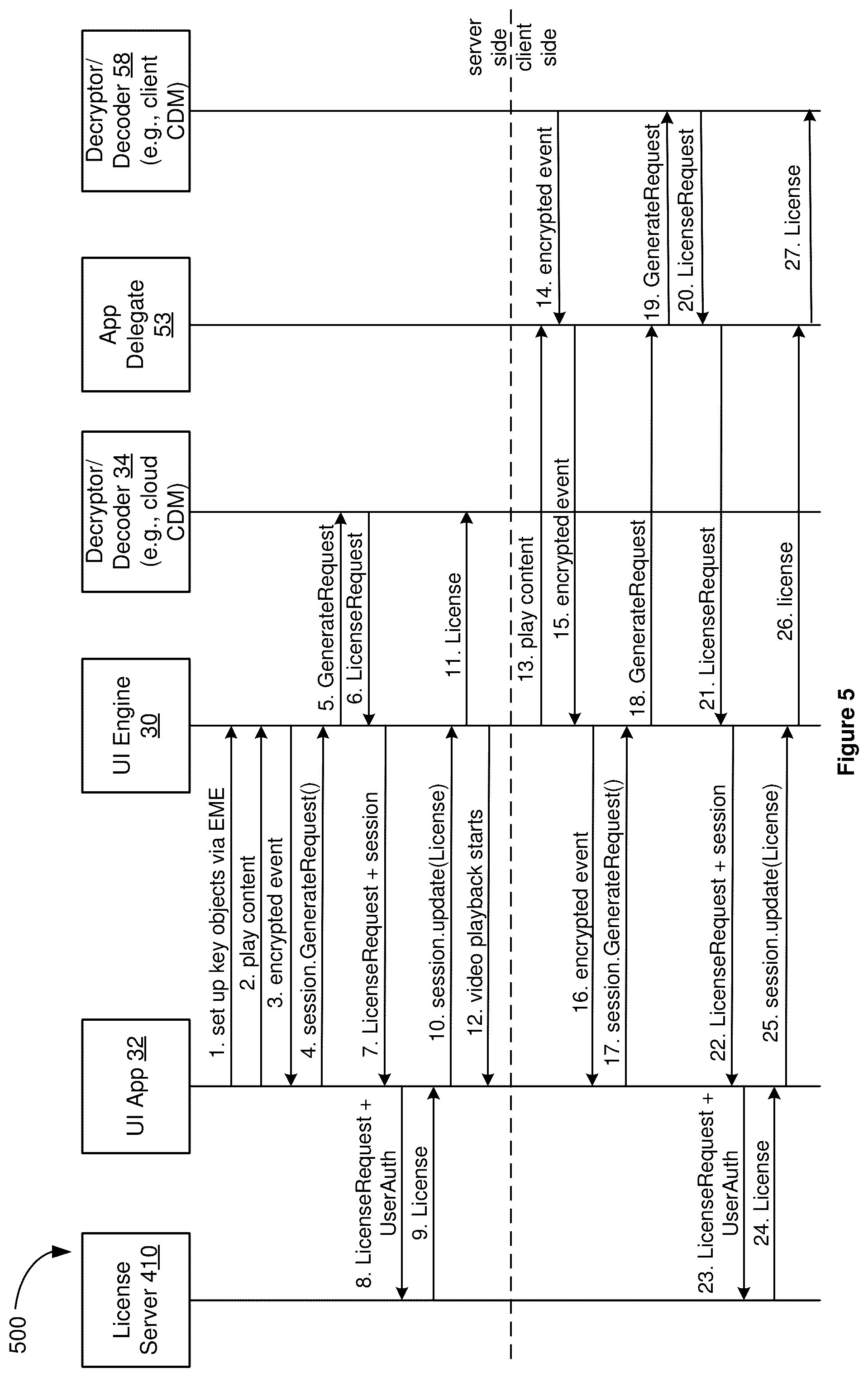 Patent US12101528 Figure 6 – Client device switching to low latency content