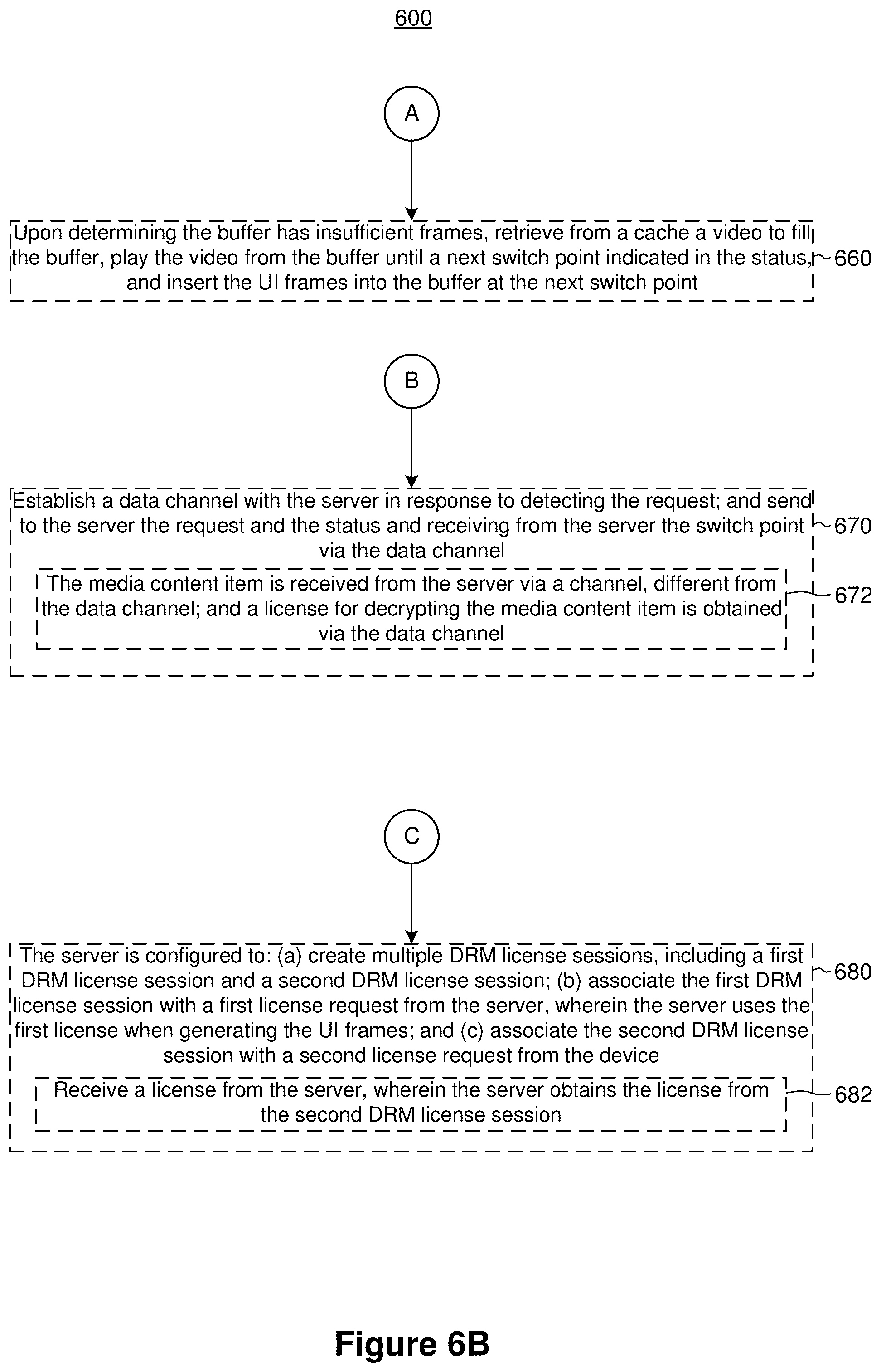 Patent US12101528 Figure 8 – Client device switching to low latency content