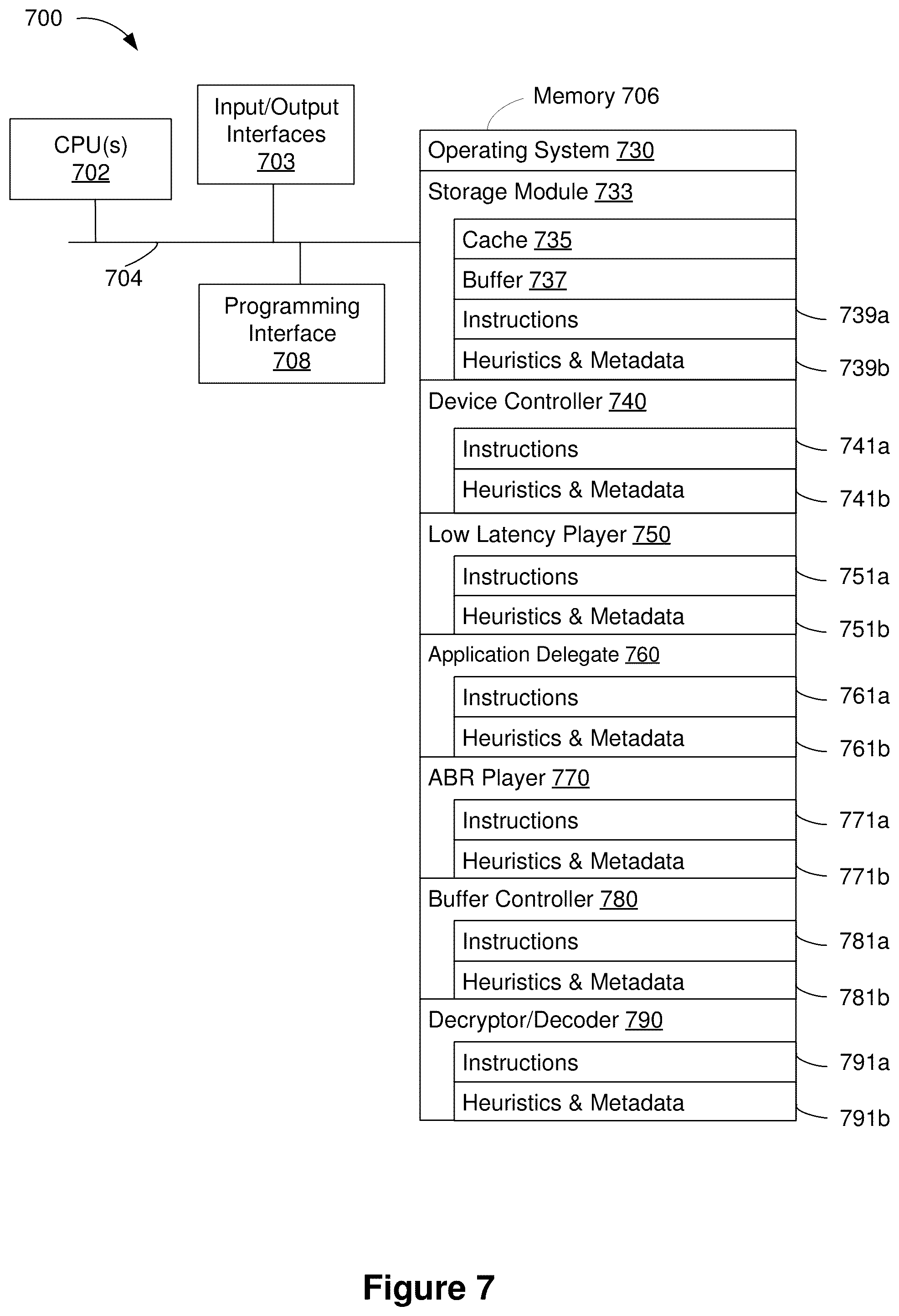 Patent US12101528 Figure 9 – Client device switching to low latency content